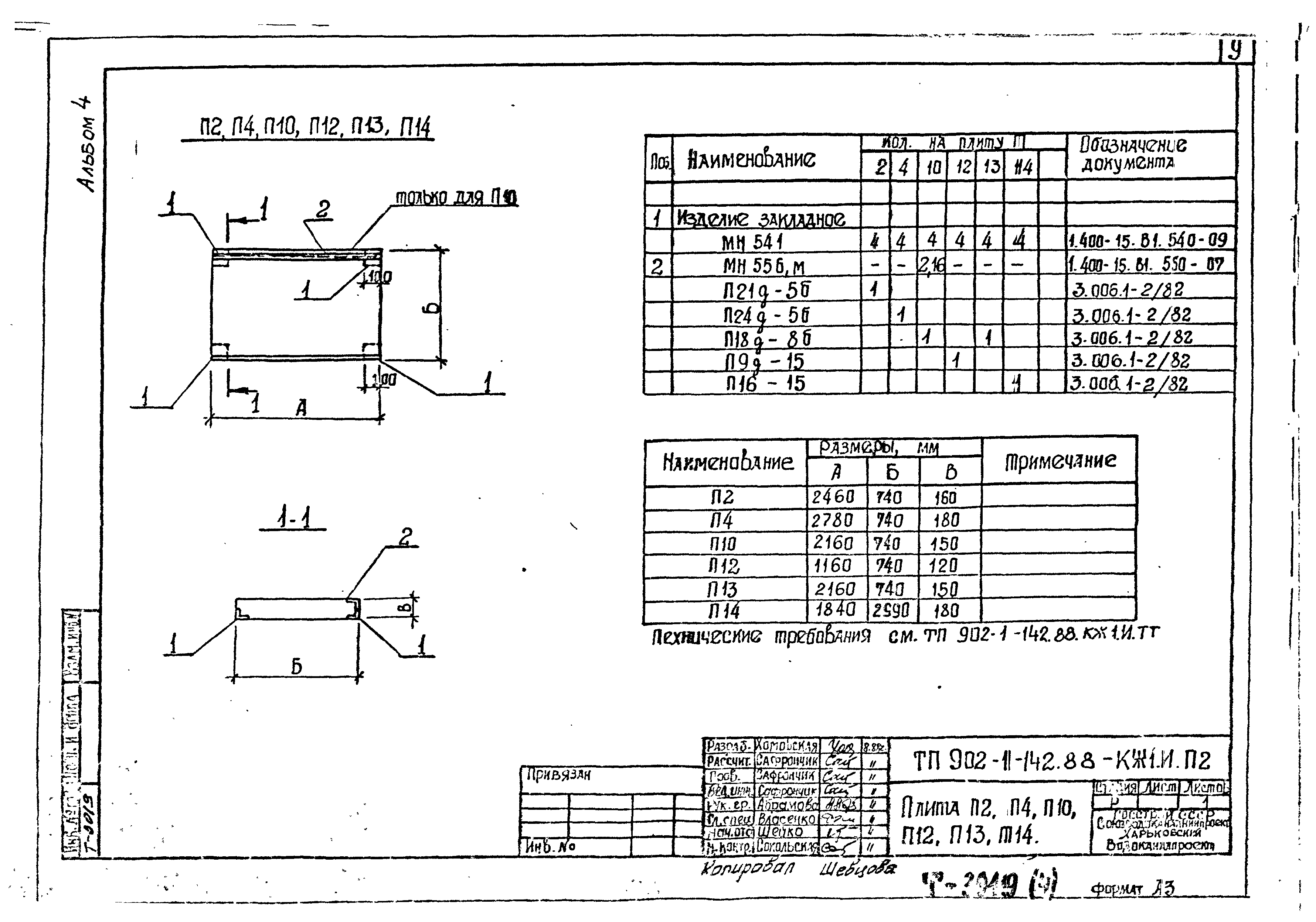 Типовой проект 902-1-145.88