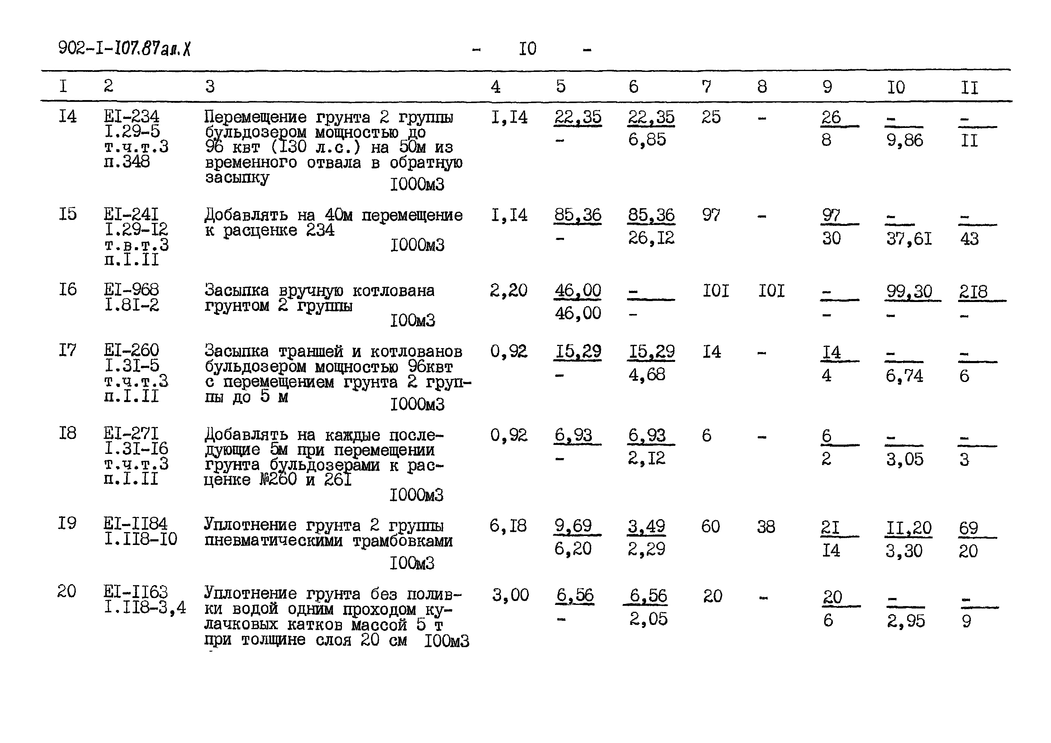 Типовой проект 902-1-107.87