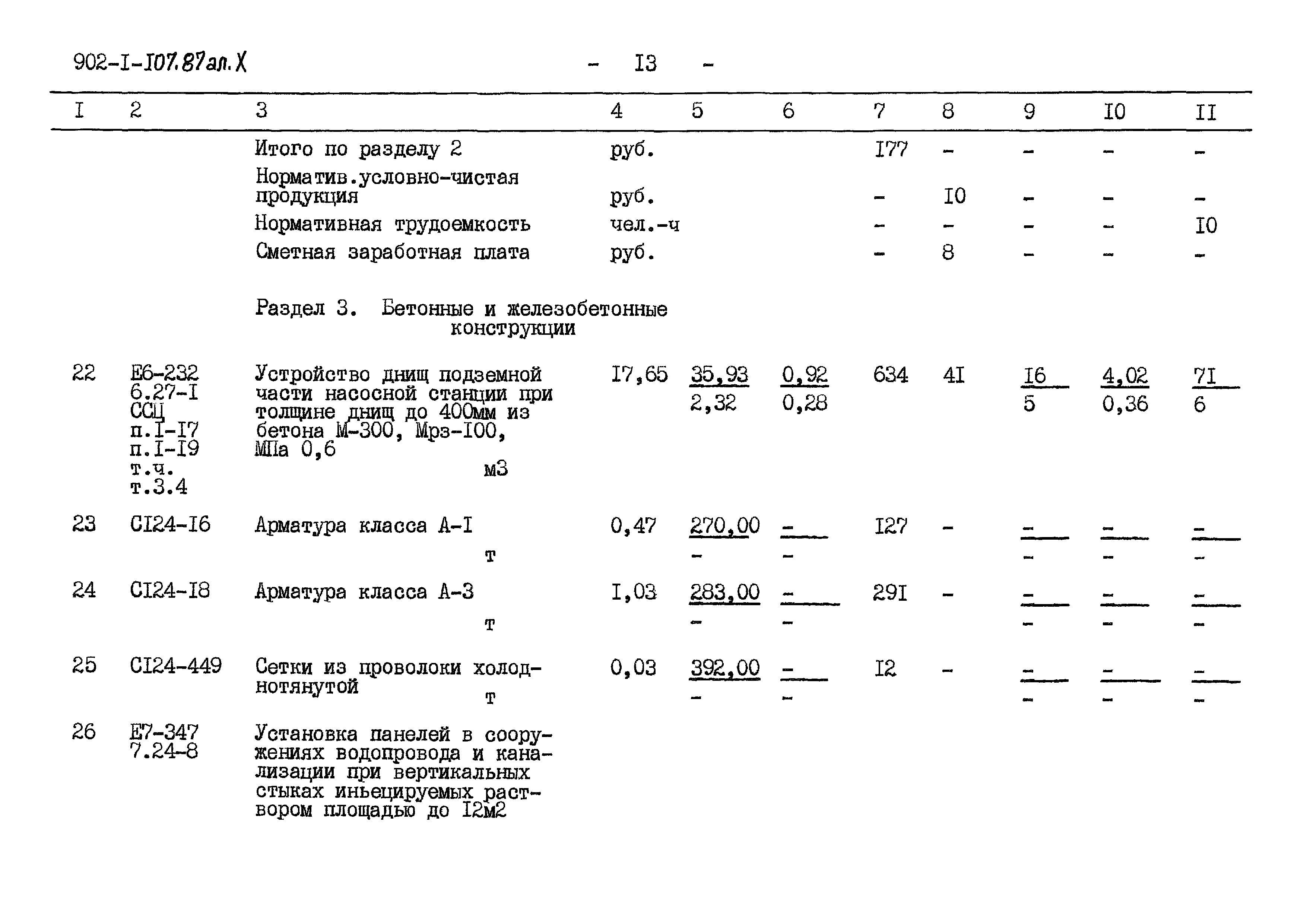 Типовой проект 902-1-107.87
