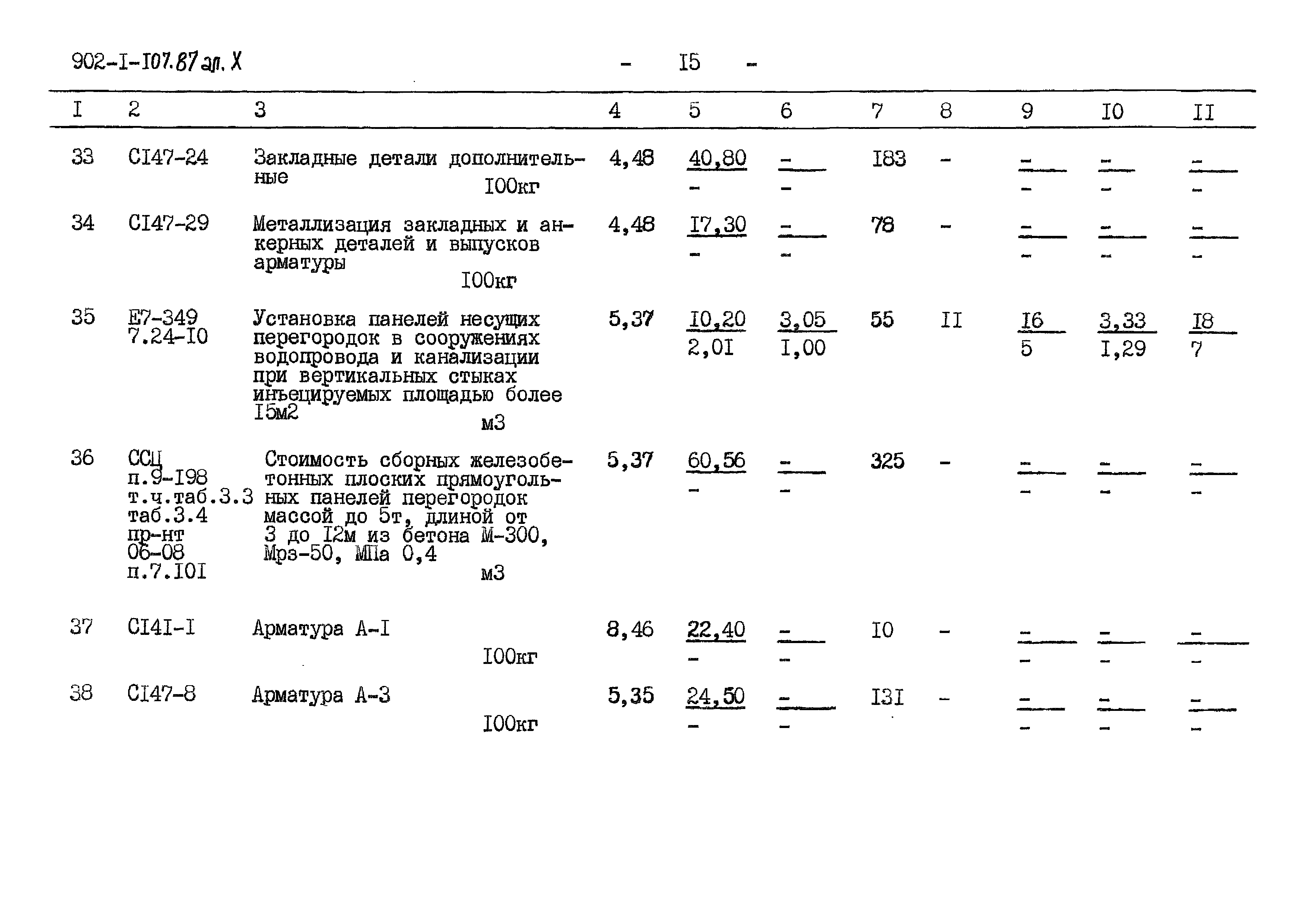 Типовой проект 902-1-107.87