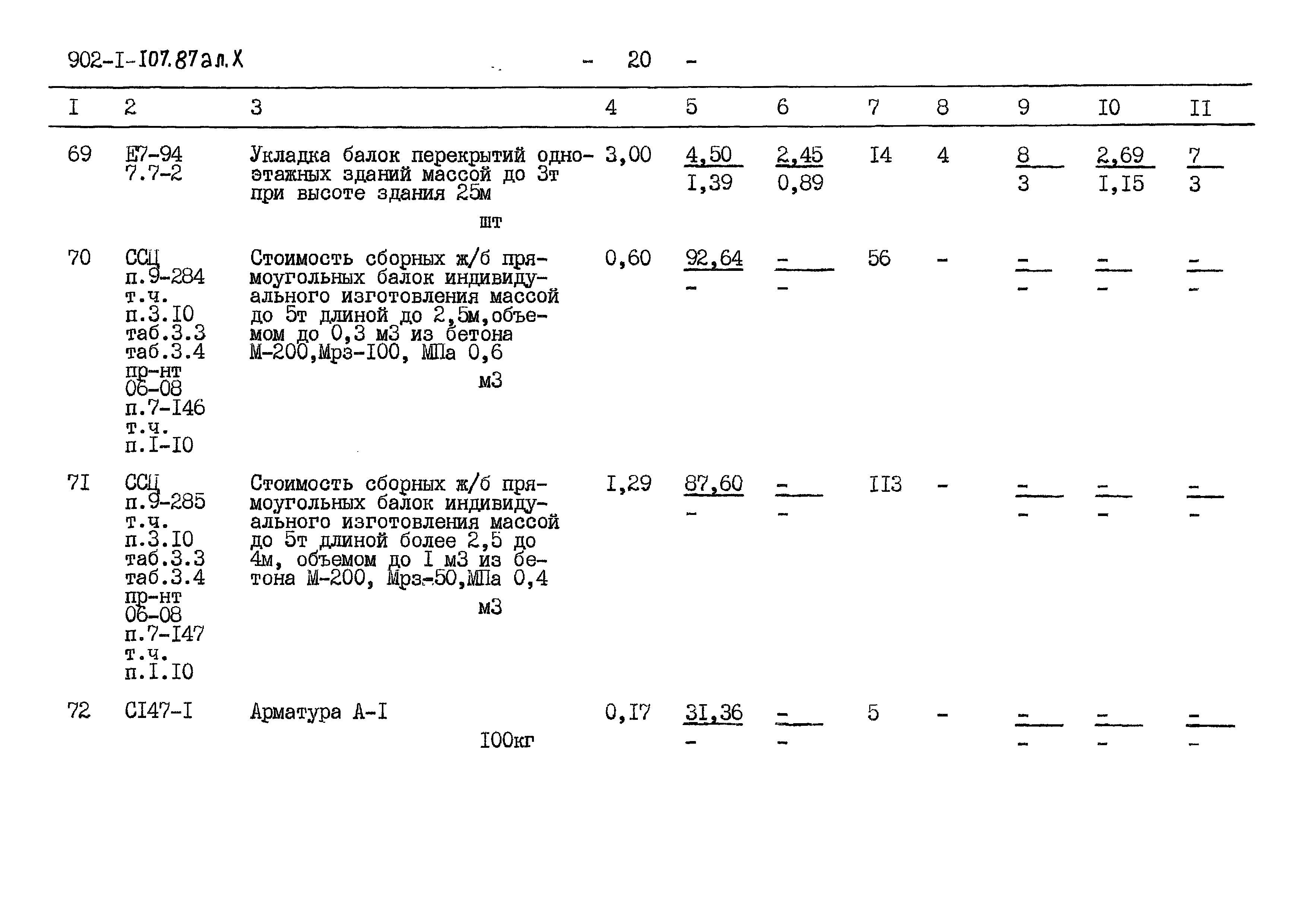 Типовой проект 902-1-107.87