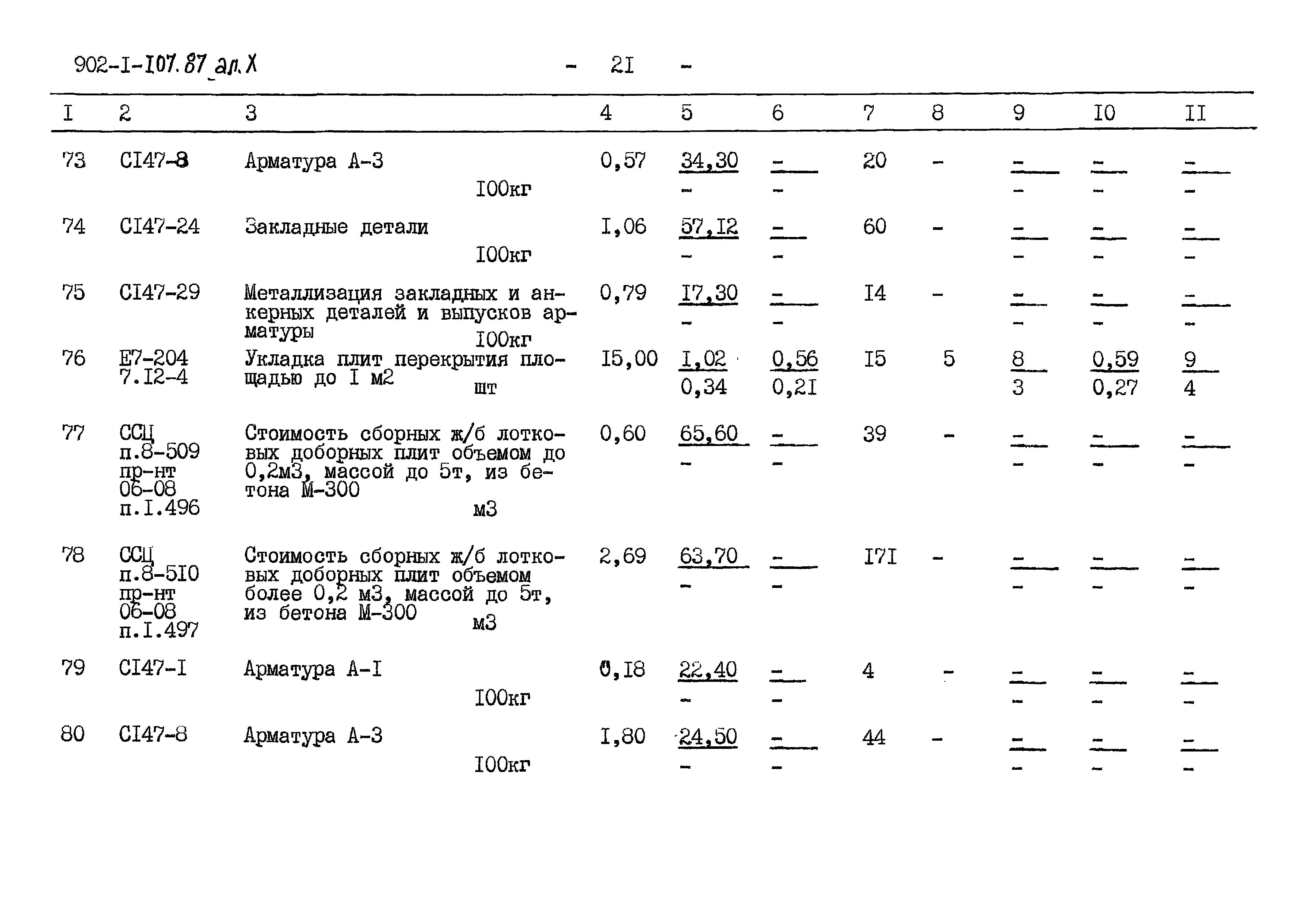 Типовой проект 902-1-107.87