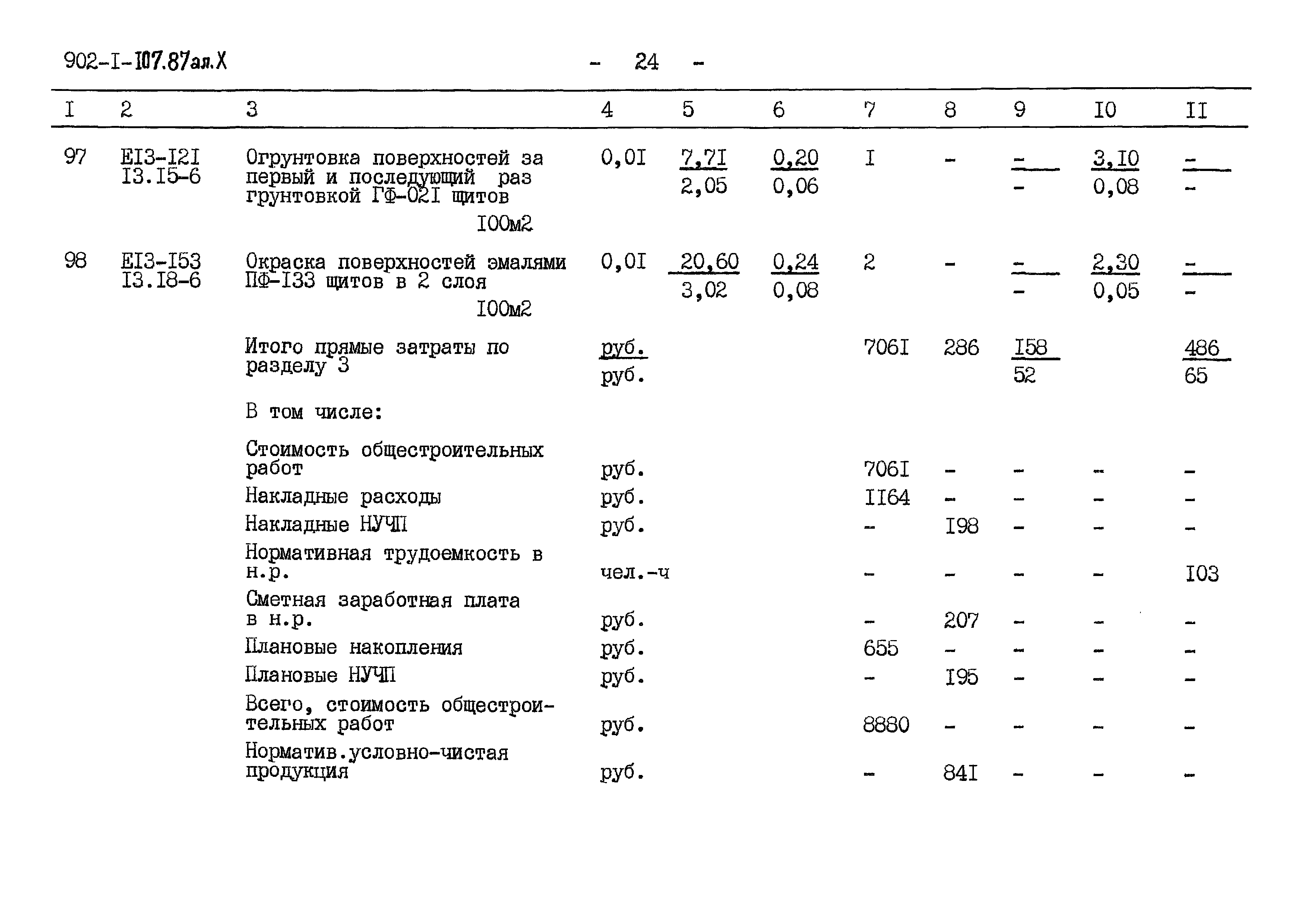 Типовой проект 902-1-107.87