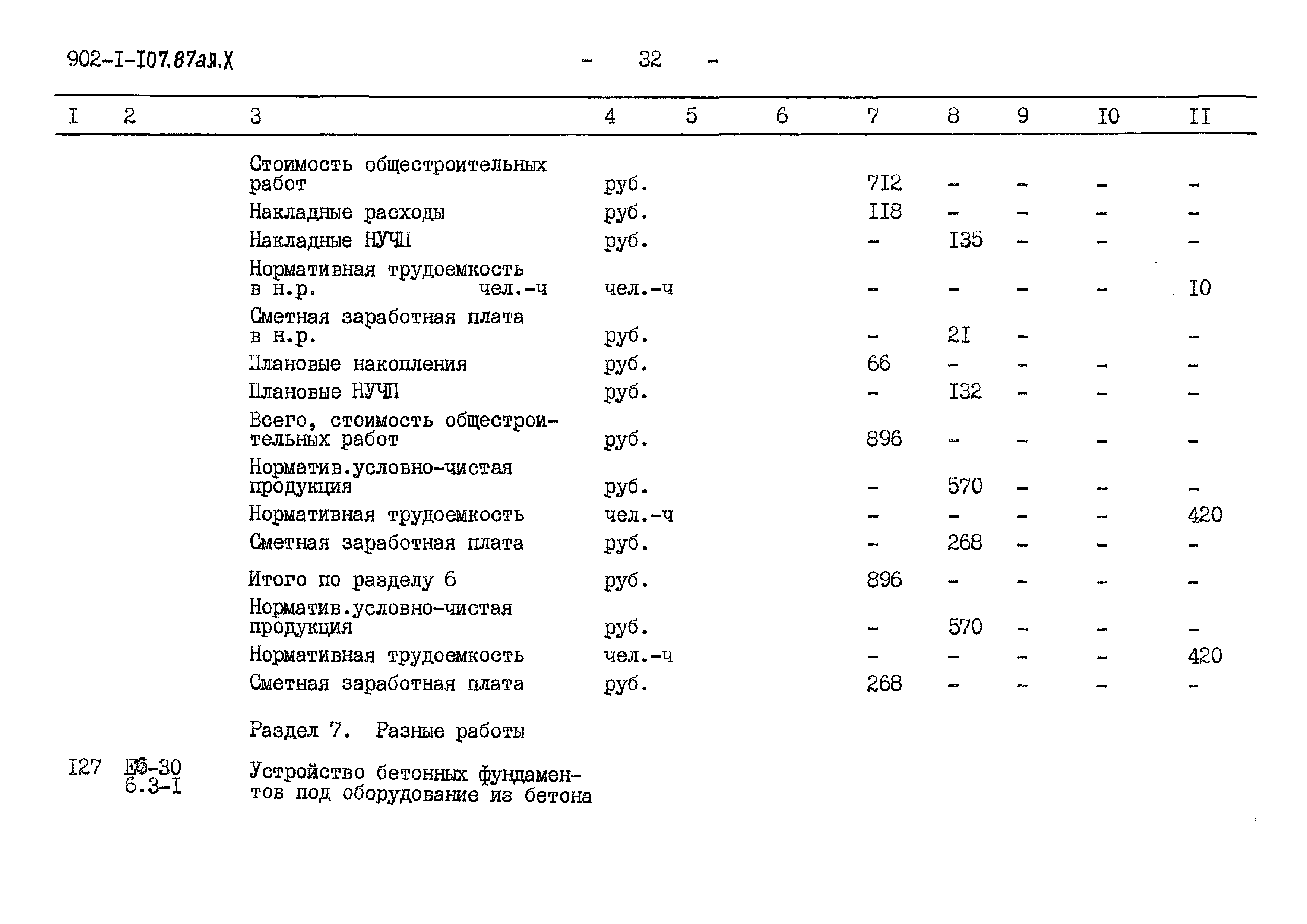 Типовой проект 902-1-107.87