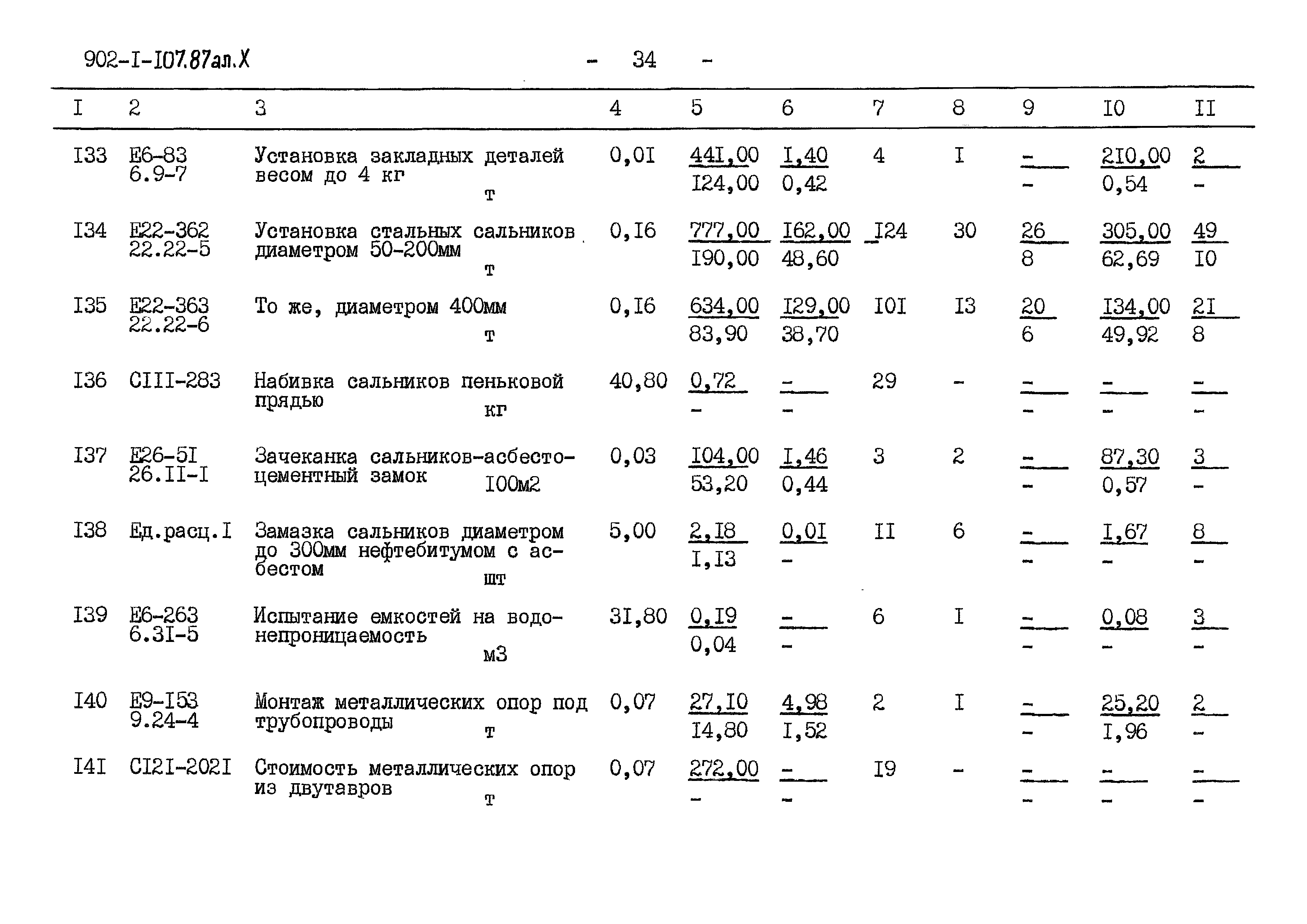 Типовой проект 902-1-107.87