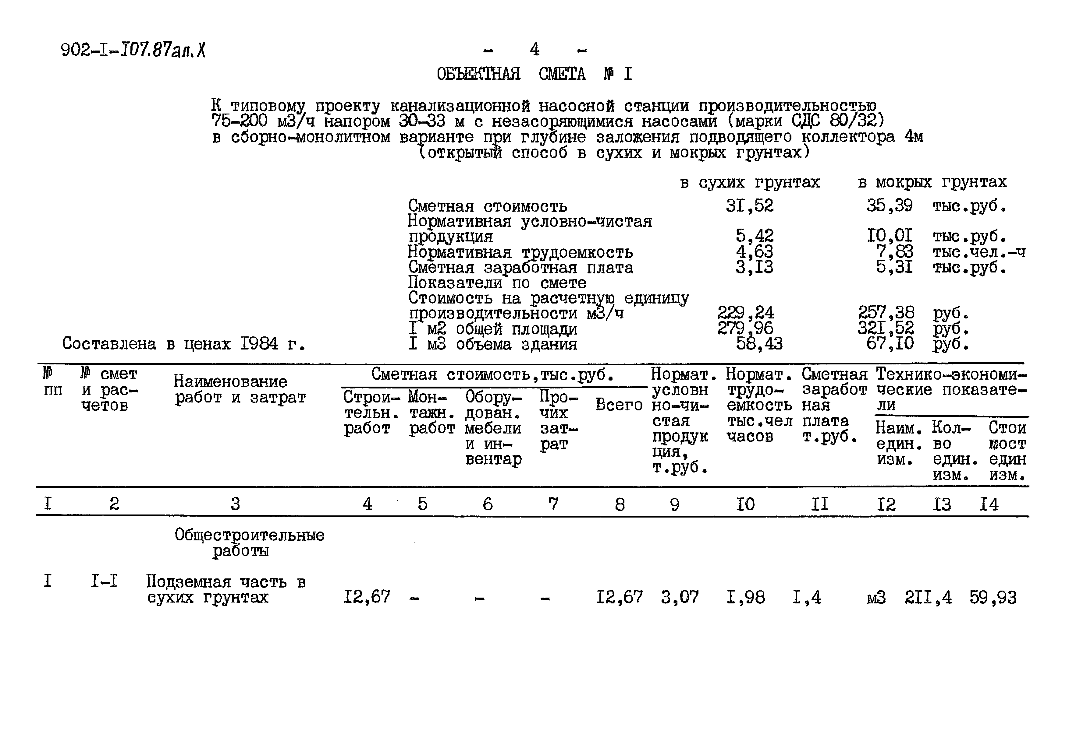 Типовой проект 902-1-107.87