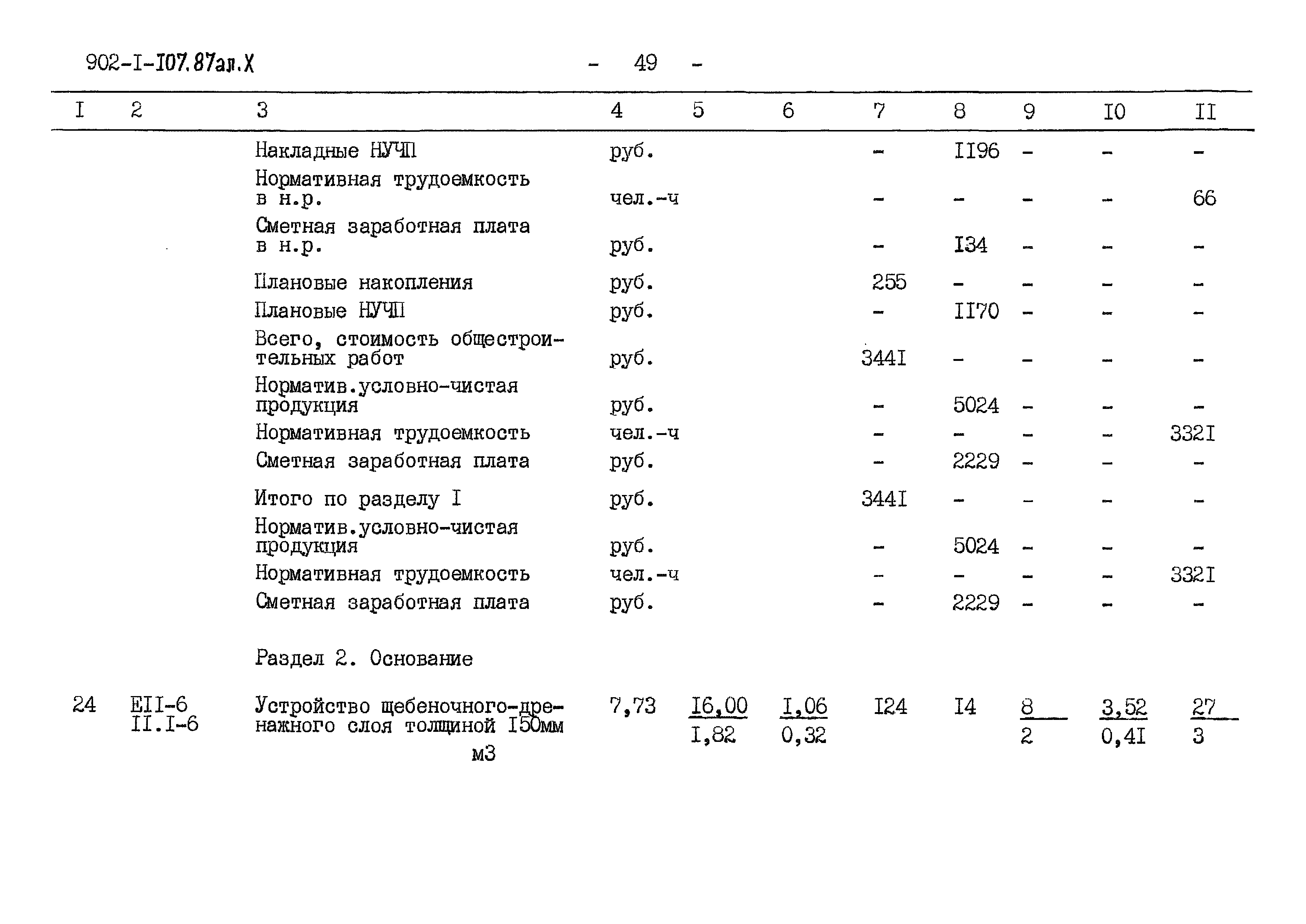 Типовой проект 902-1-107.87