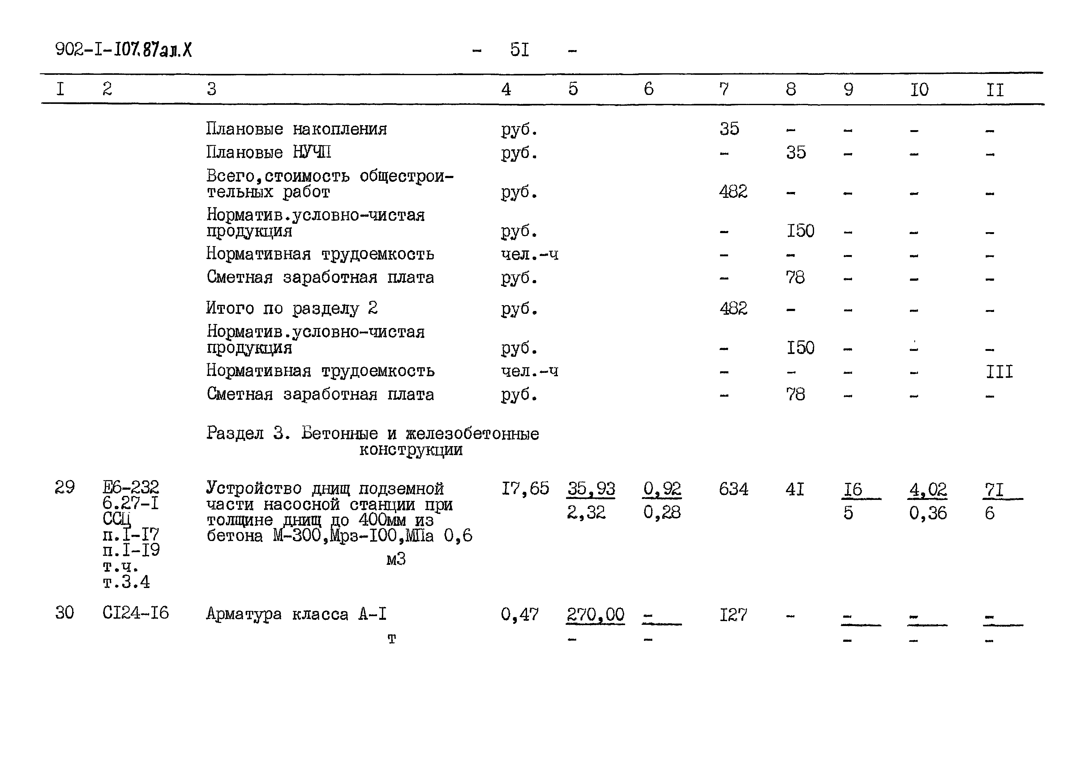 Типовой проект 902-1-107.87