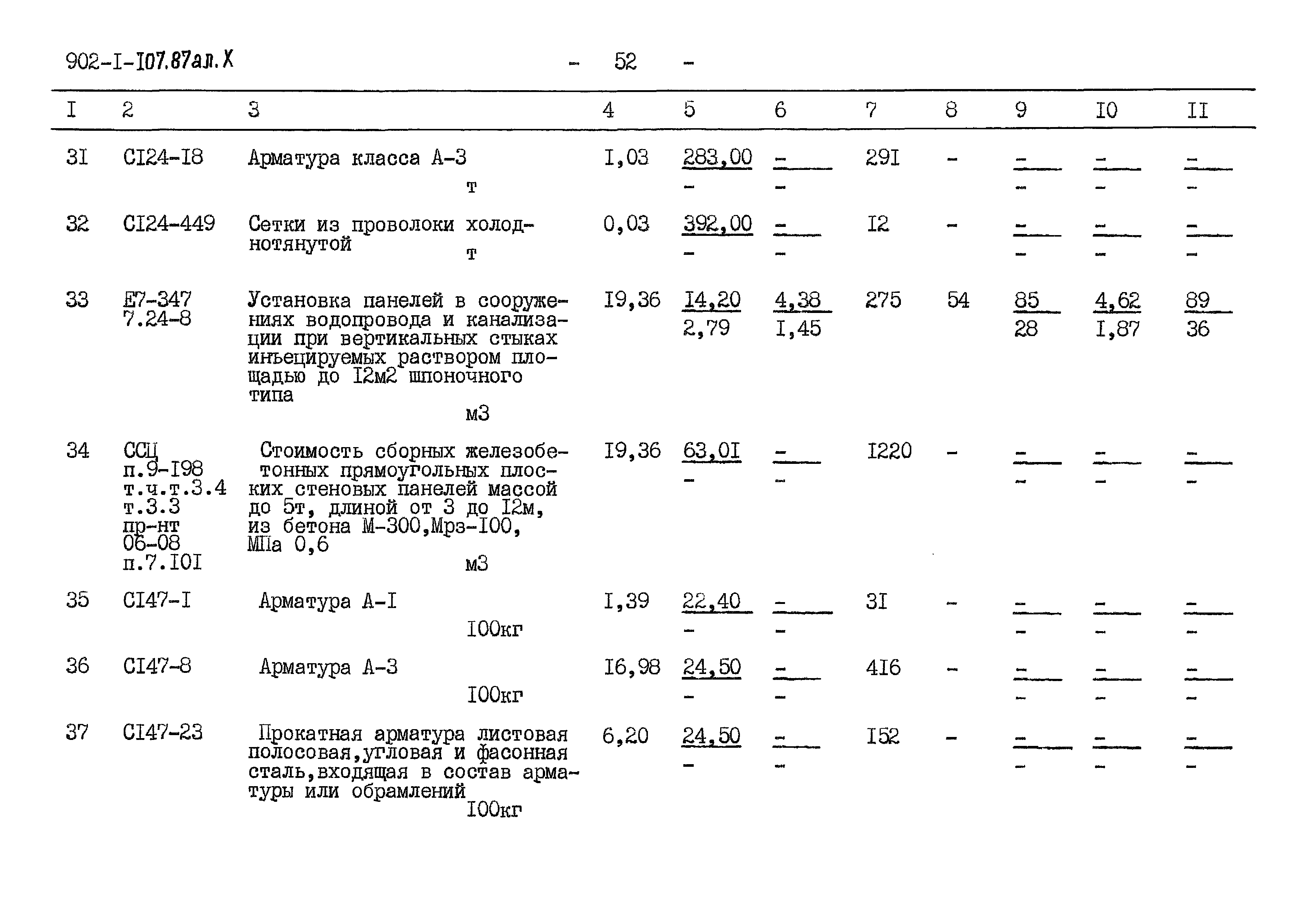 Типовой проект 902-1-107.87