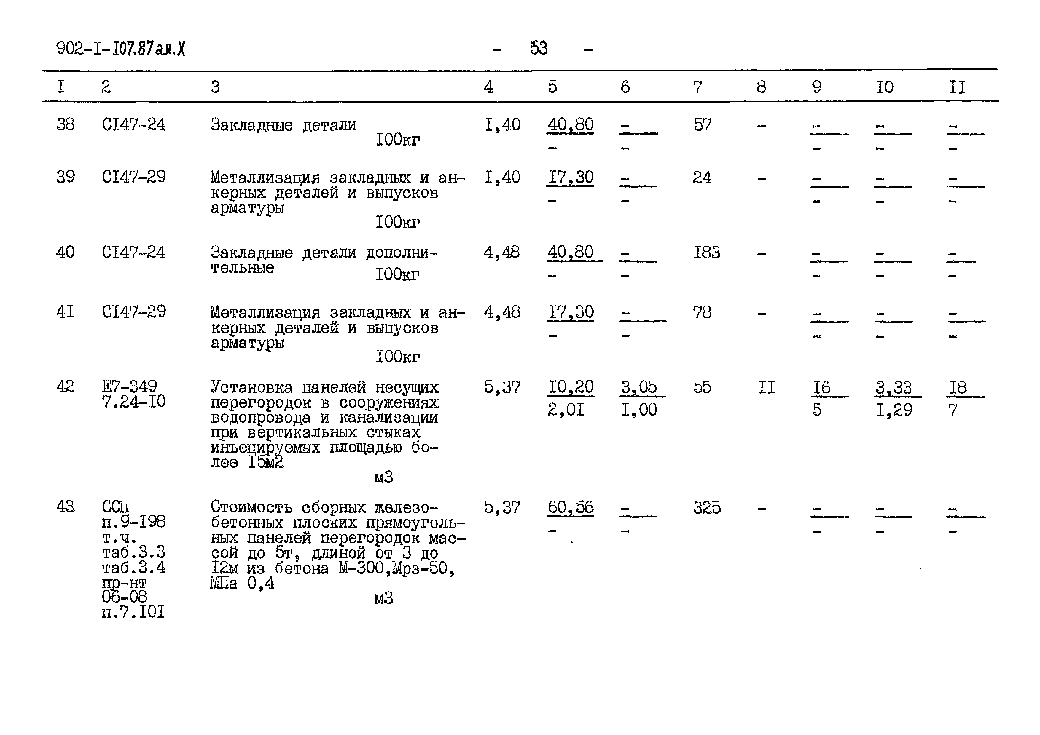 Типовой проект 902-1-107.87