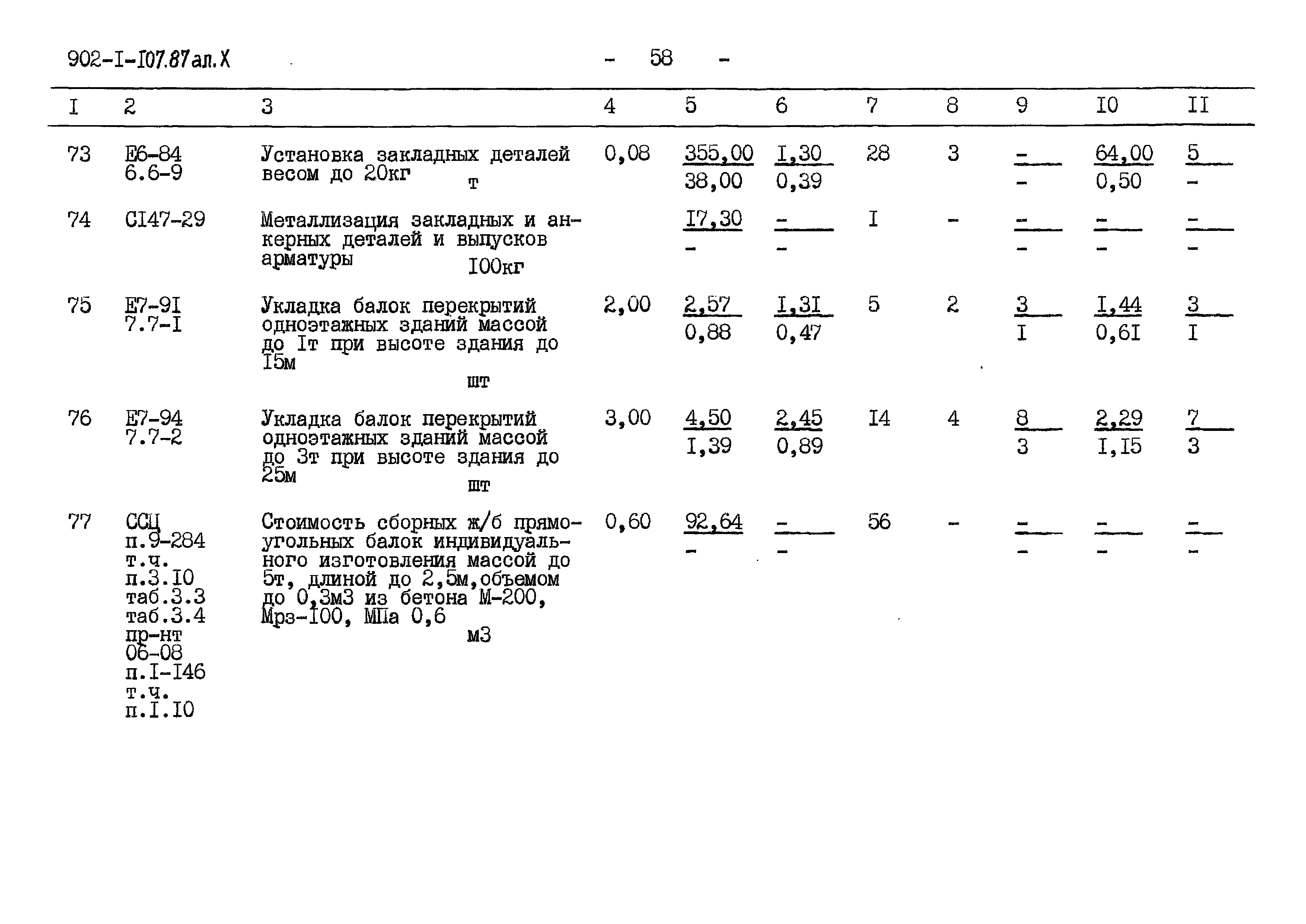 Типовой проект 902-1-107.87