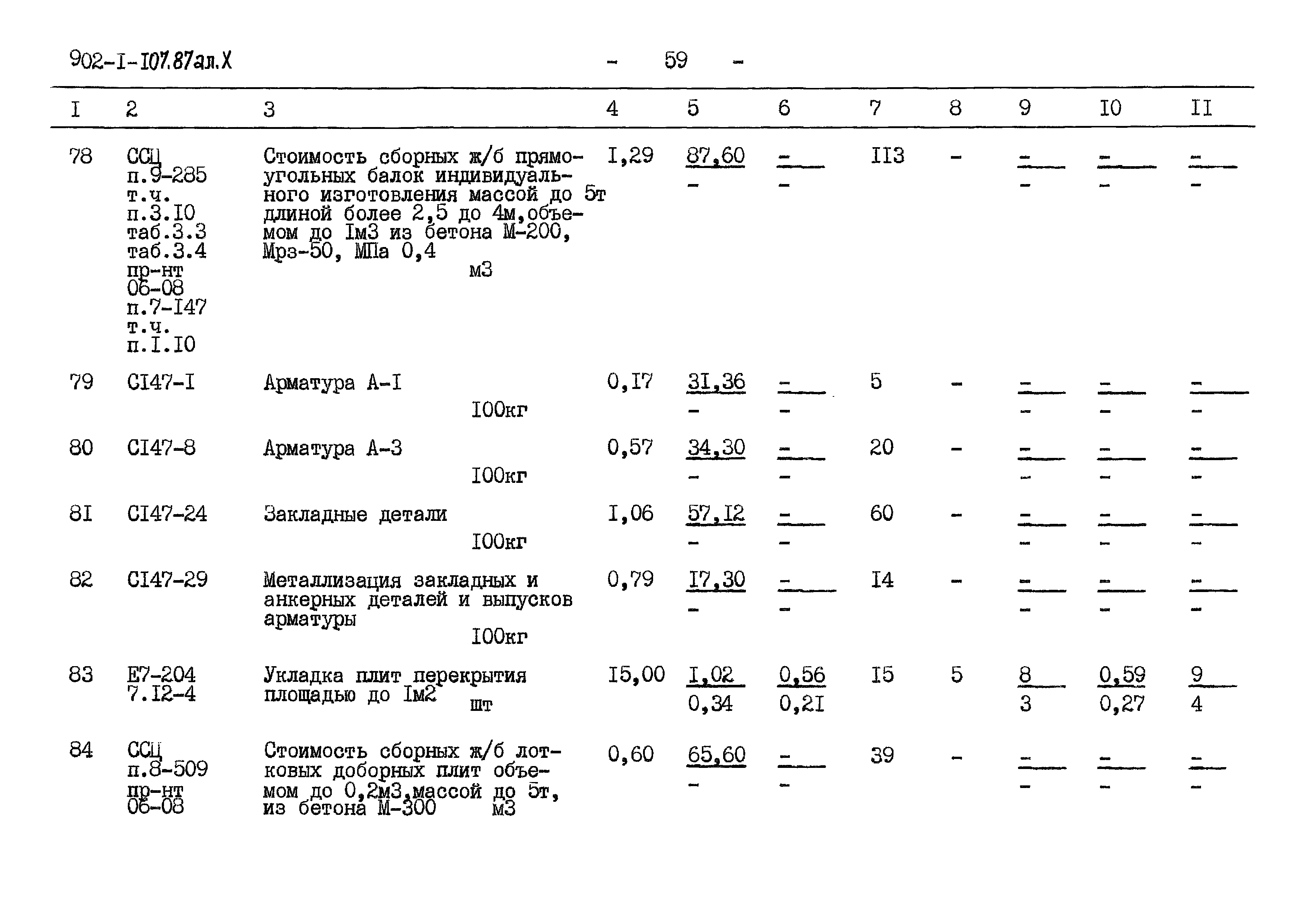 Типовой проект 902-1-107.87
