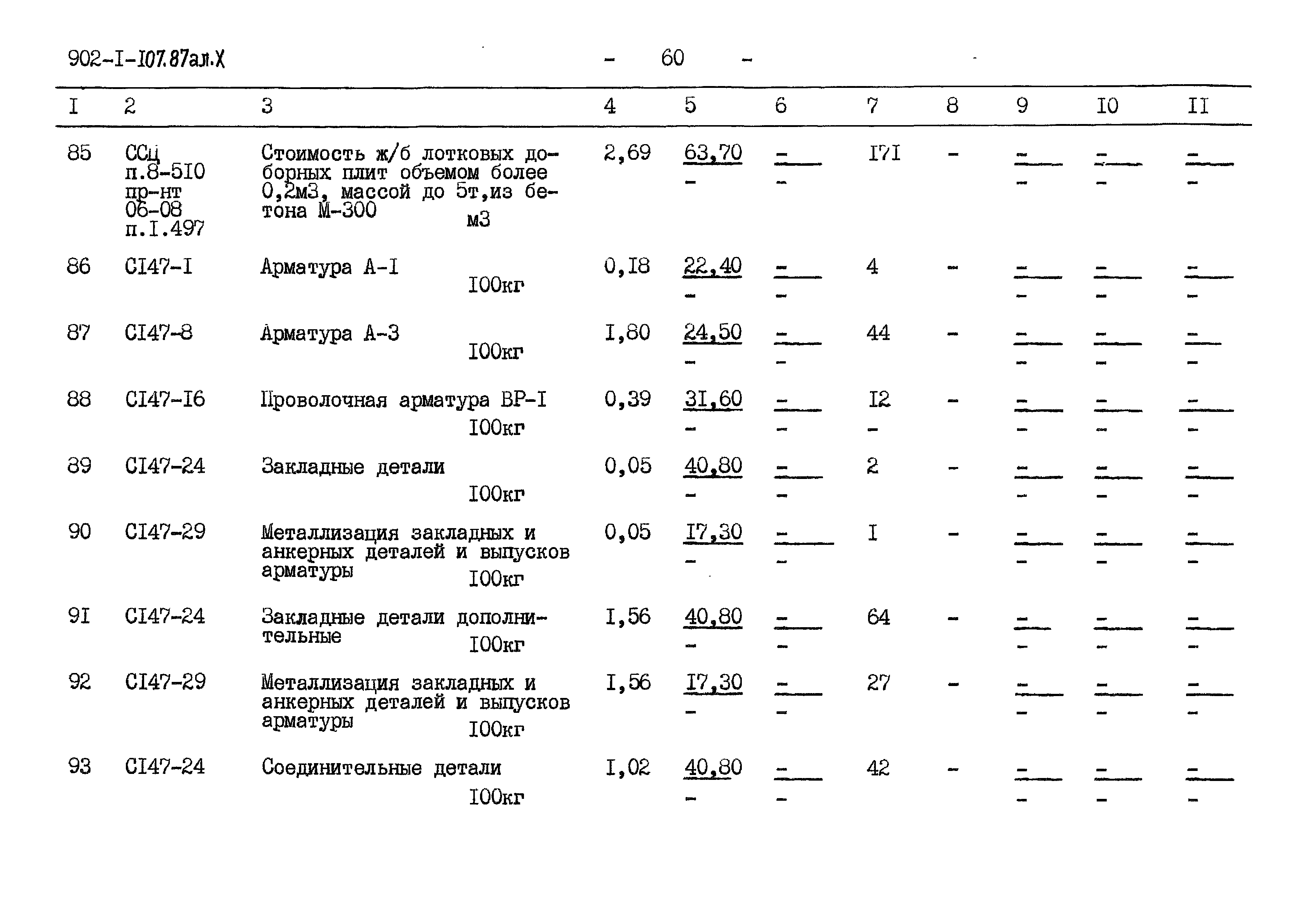 Типовой проект 902-1-107.87