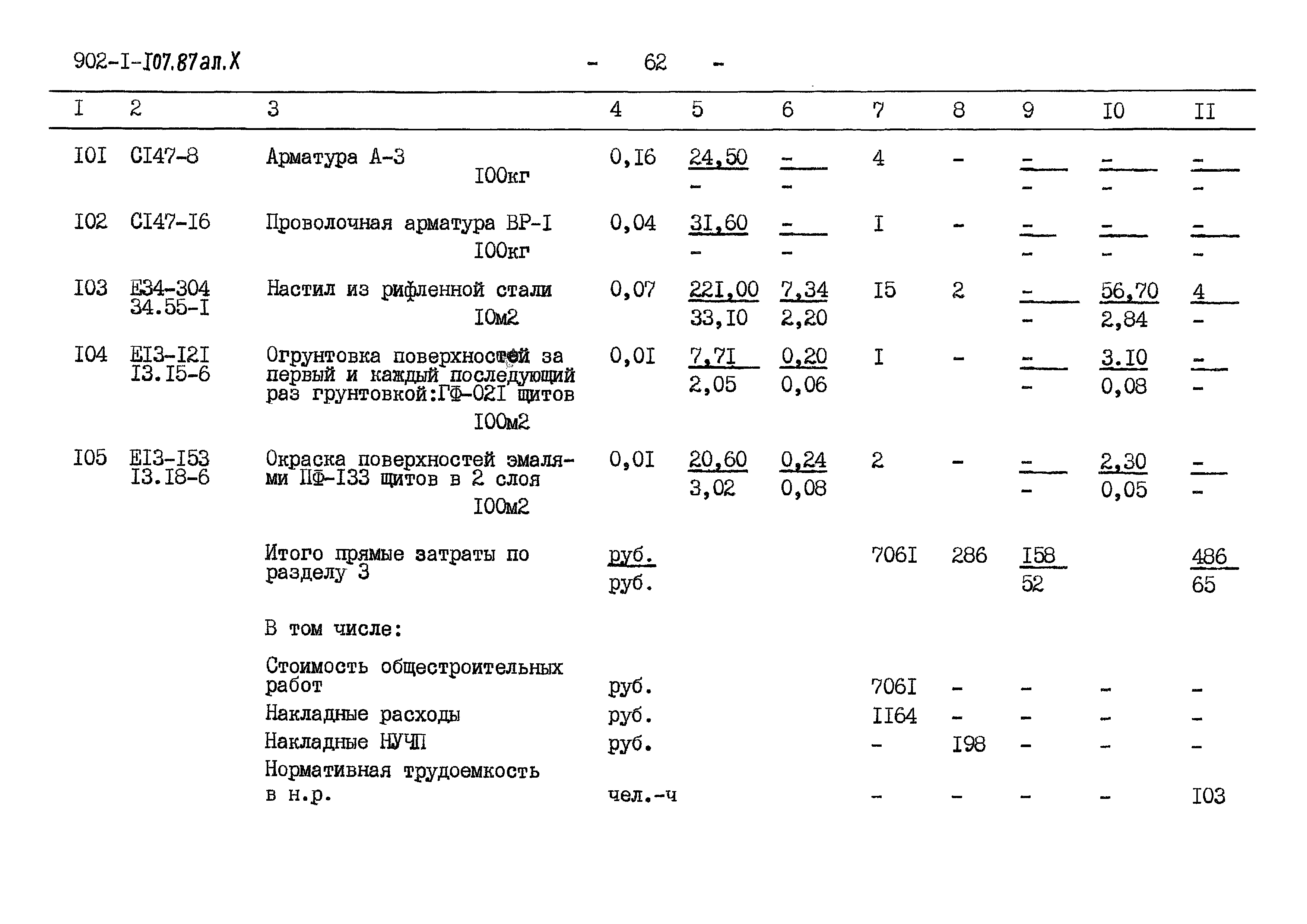 Типовой проект 902-1-107.87