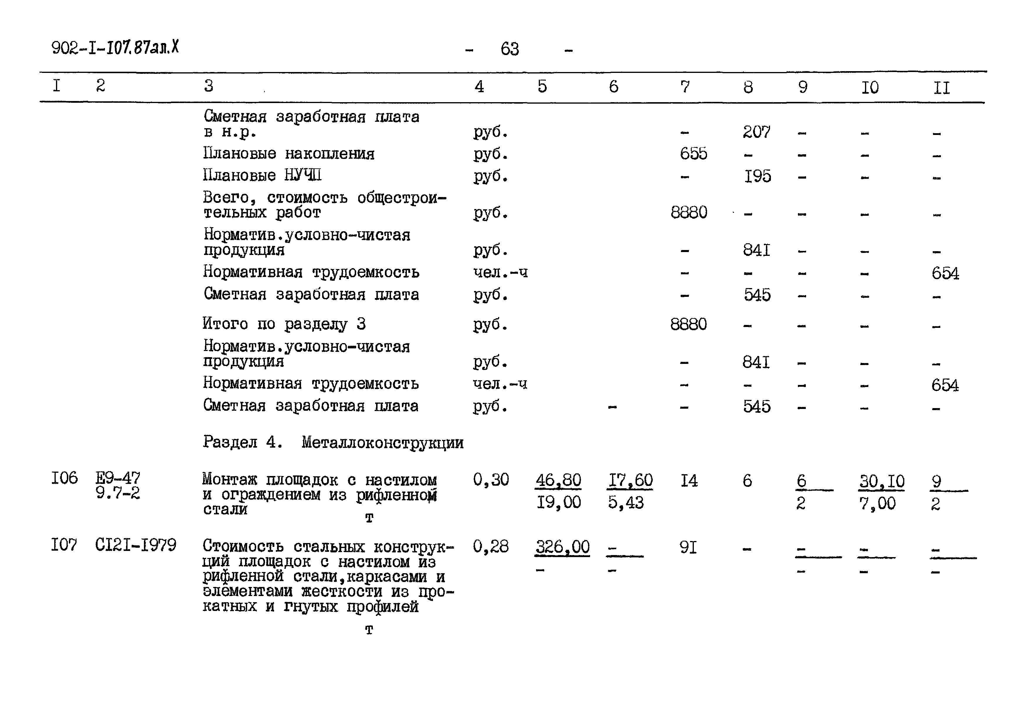 Типовой проект 902-1-107.87