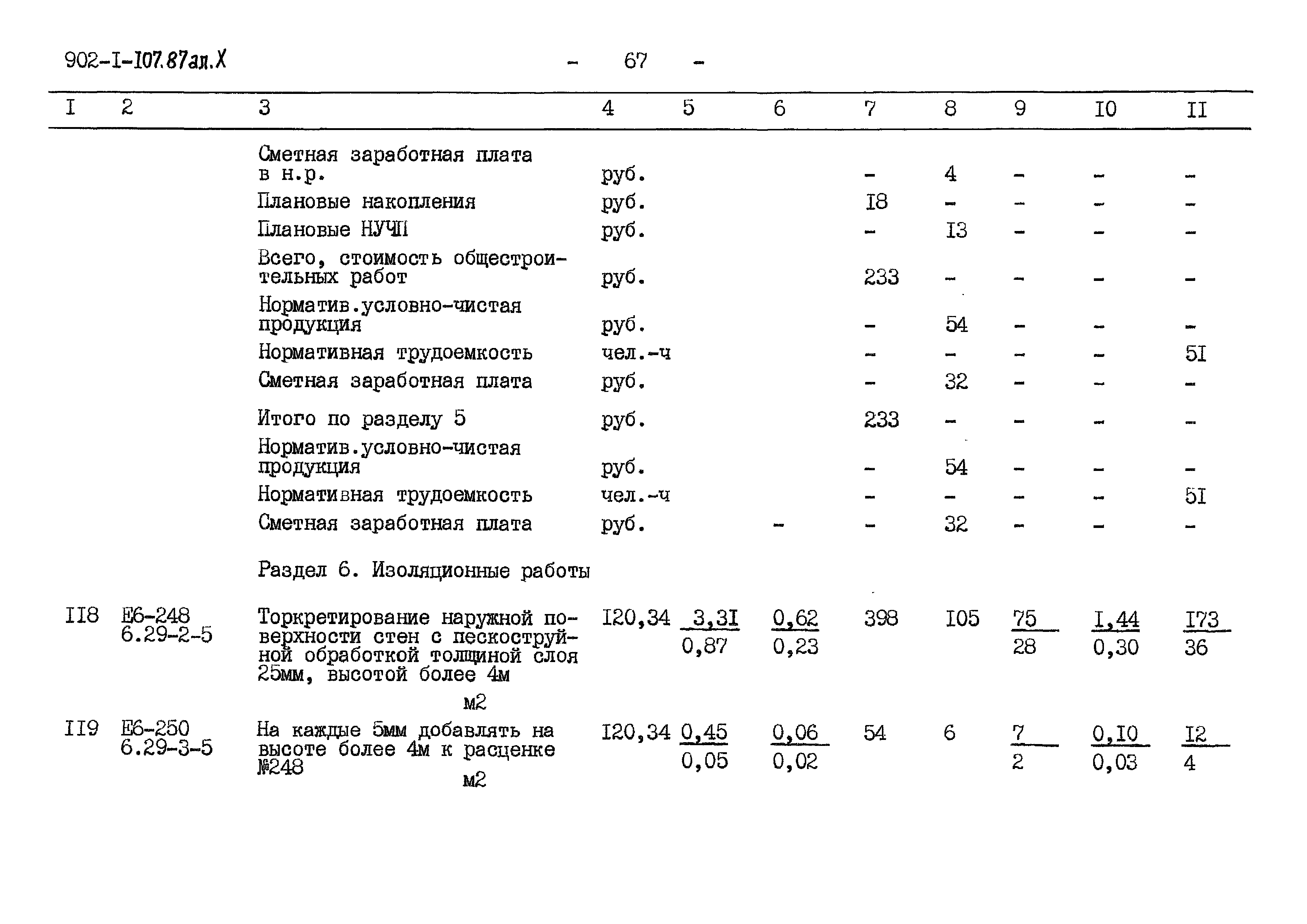 Типовой проект 902-1-107.87