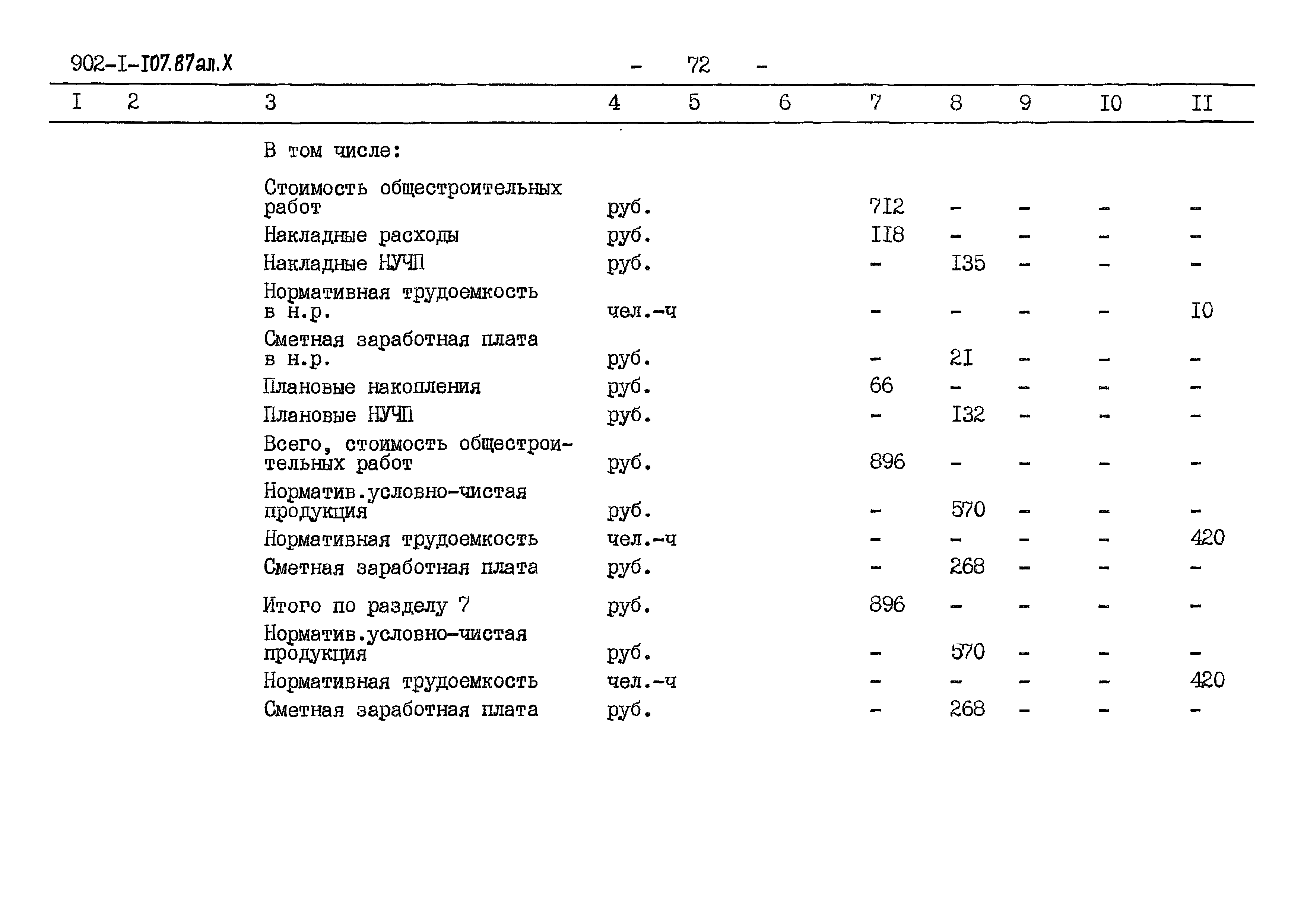 Типовой проект 902-1-107.87