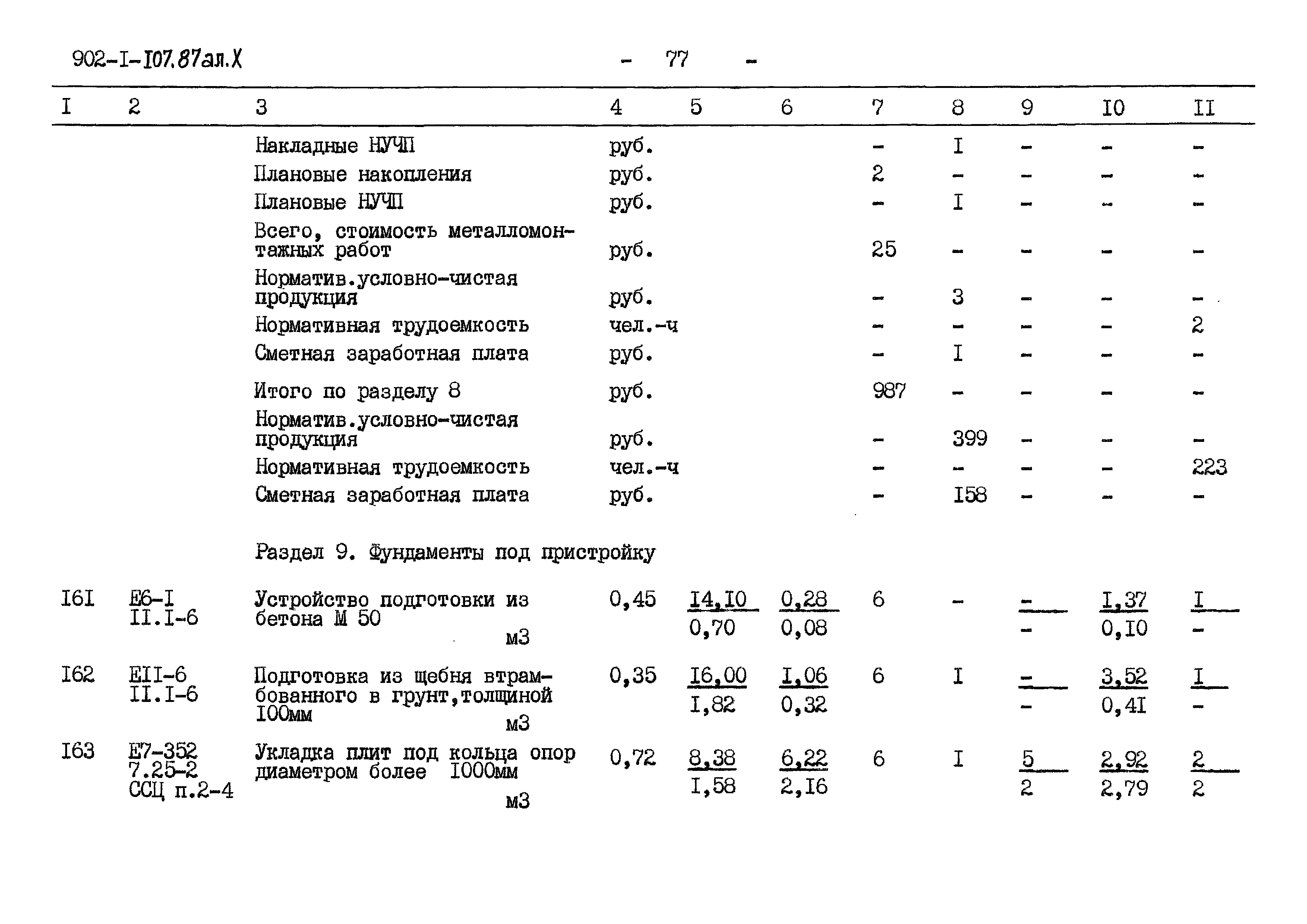 Типовой проект 902-1-107.87