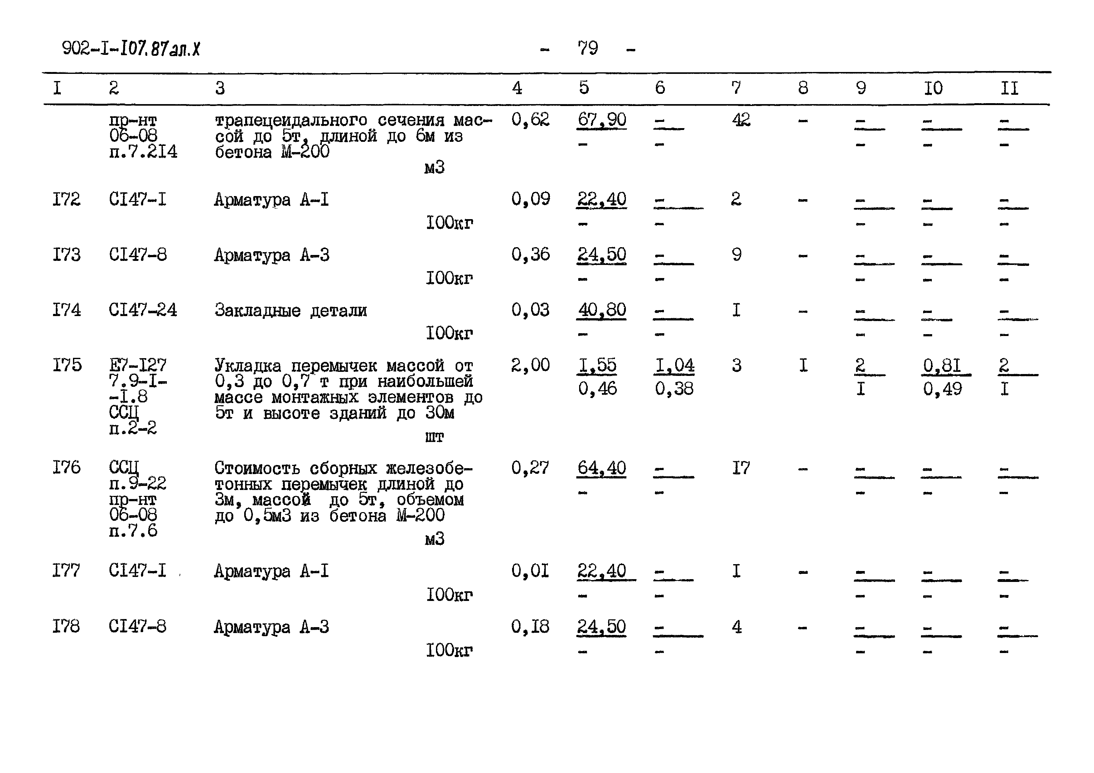 Типовой проект 902-1-107.87