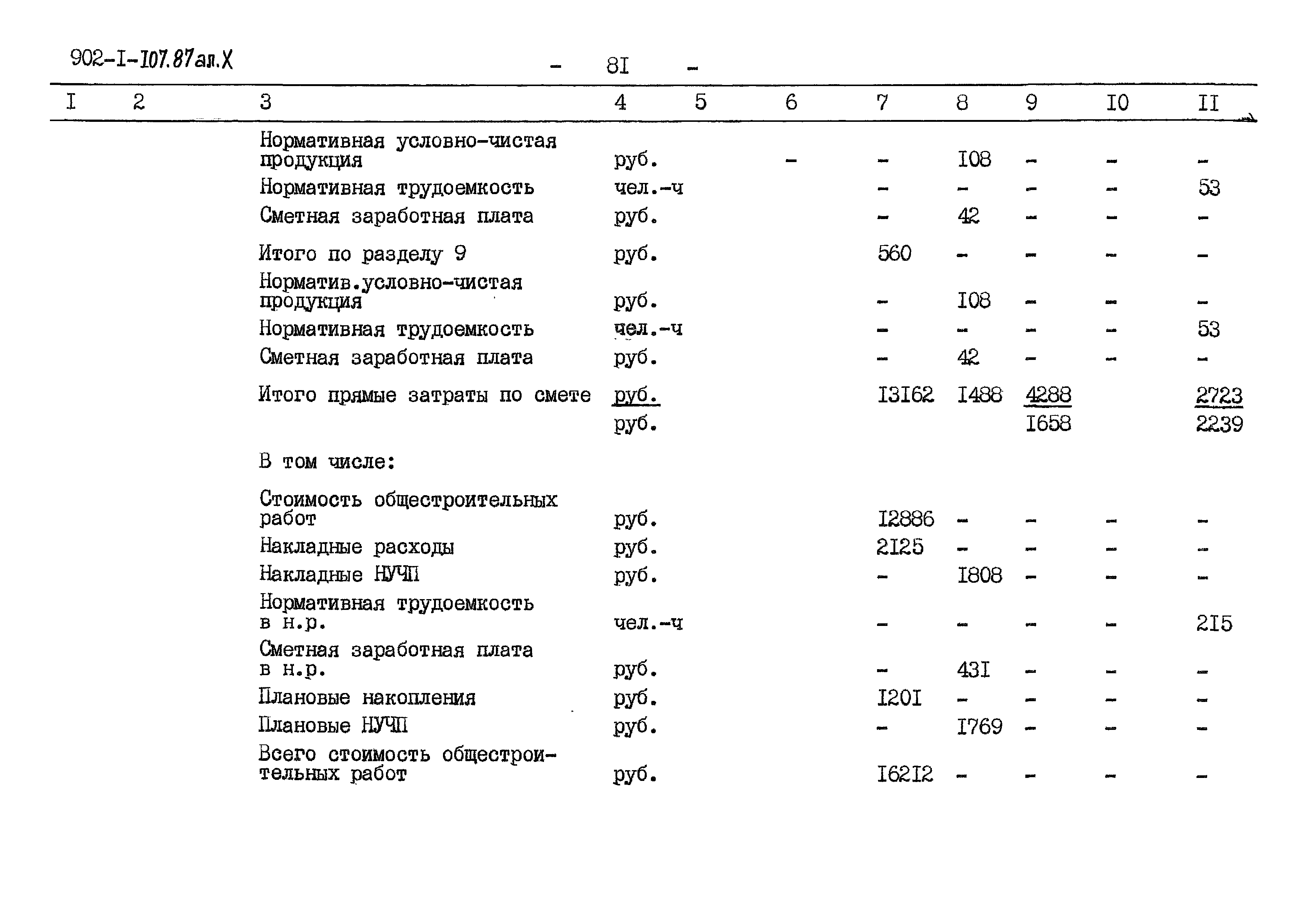 Типовой проект 902-1-107.87