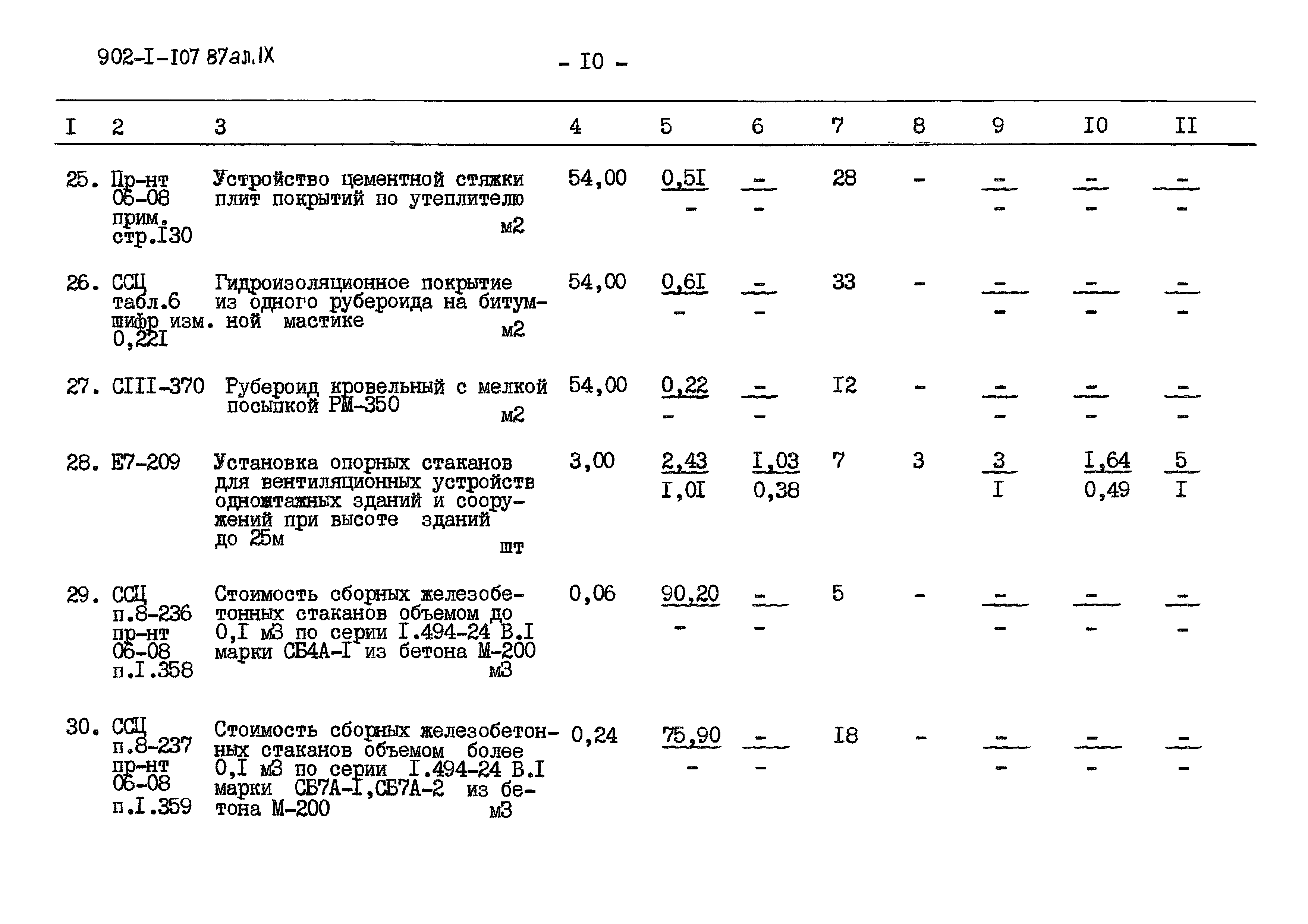 Типовой проект 902-1-107.87