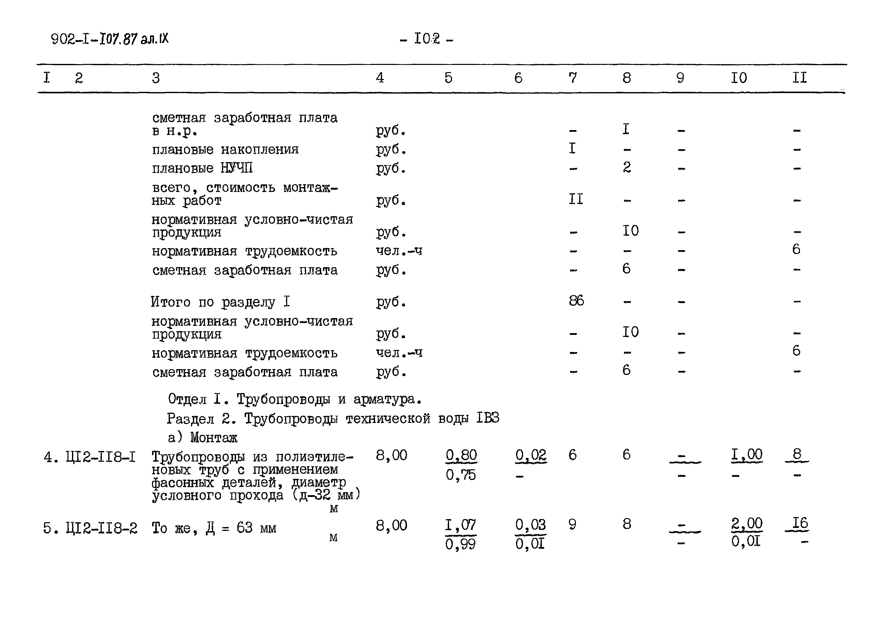 Типовой проект 902-1-107.87