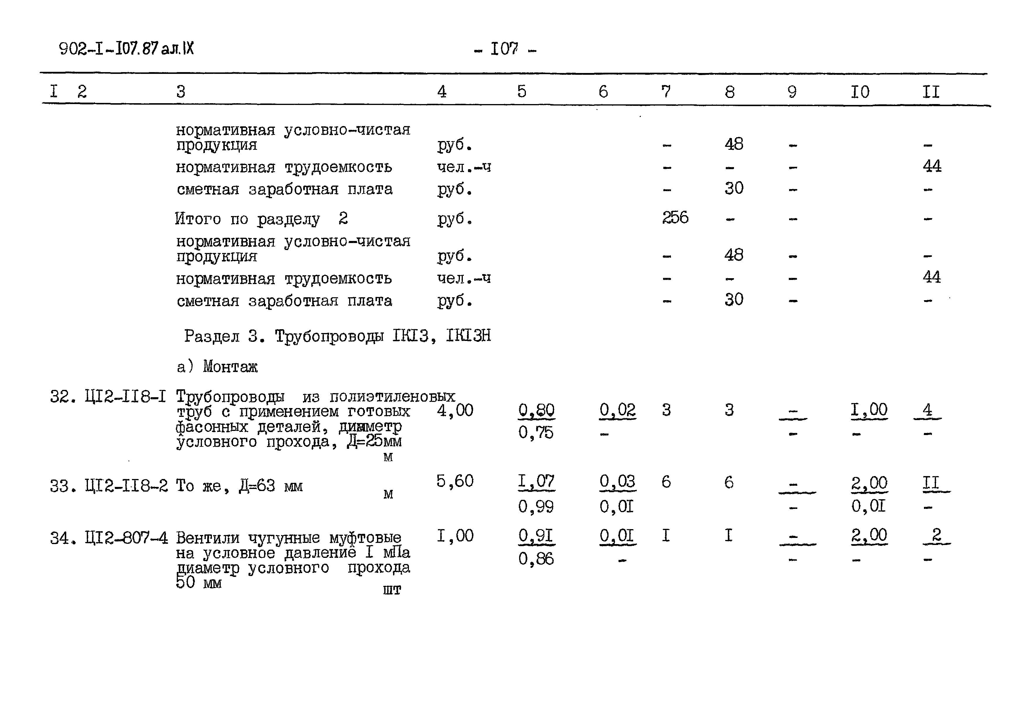 Типовой проект 902-1-107.87