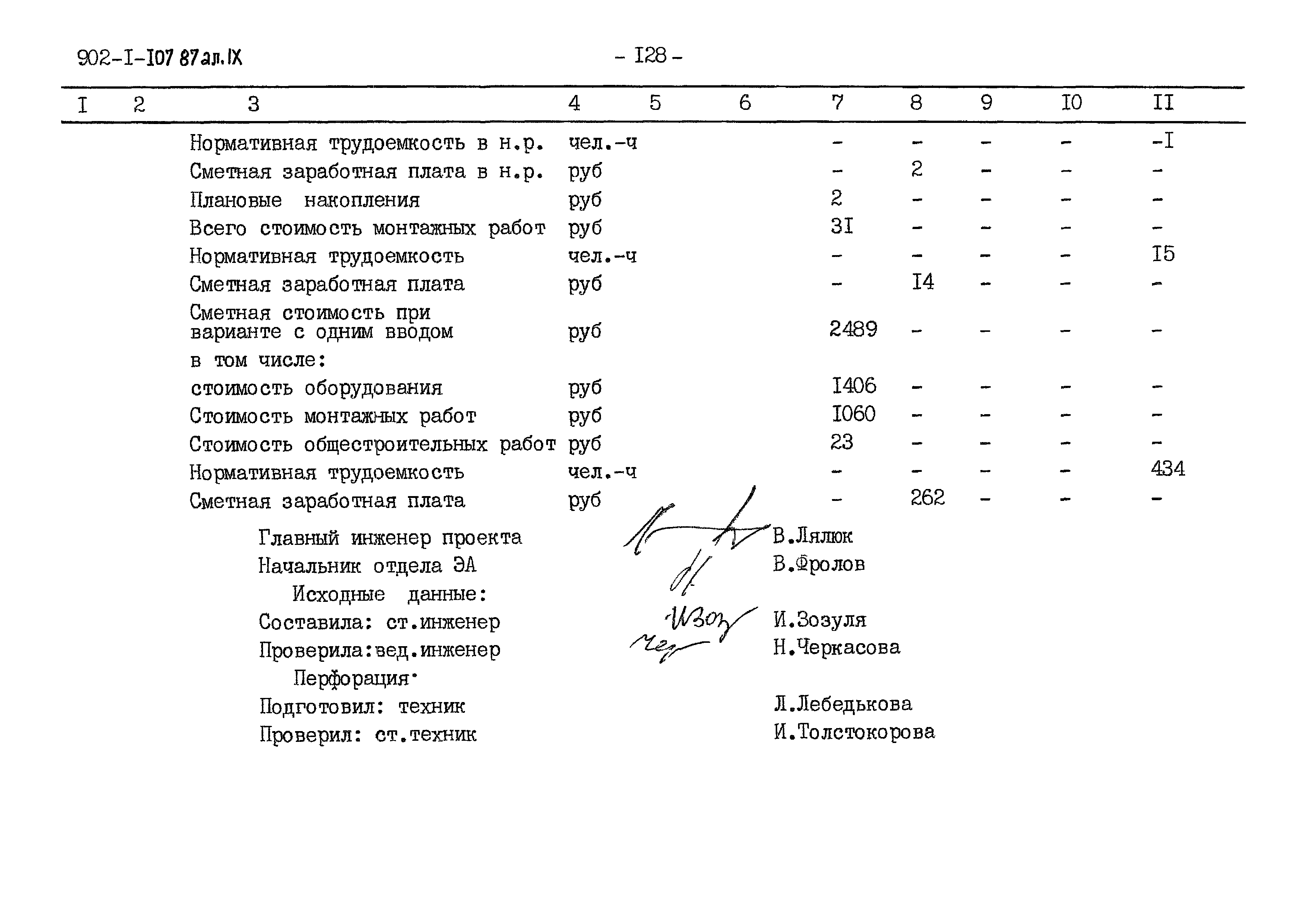Типовой проект 902-1-107.87