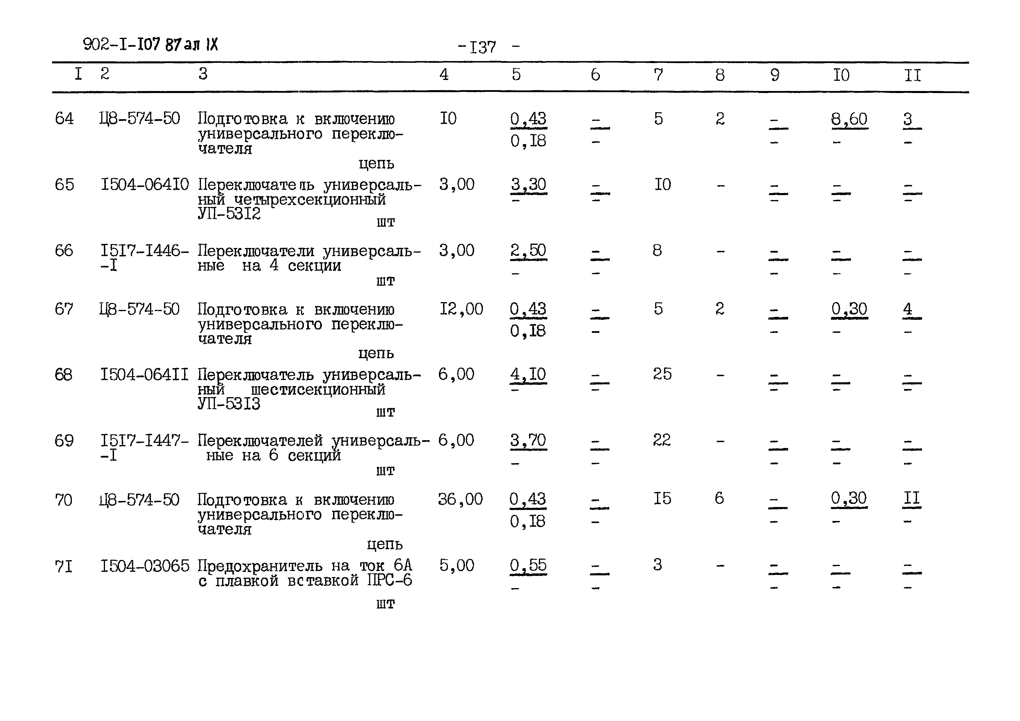 Типовой проект 902-1-107.87