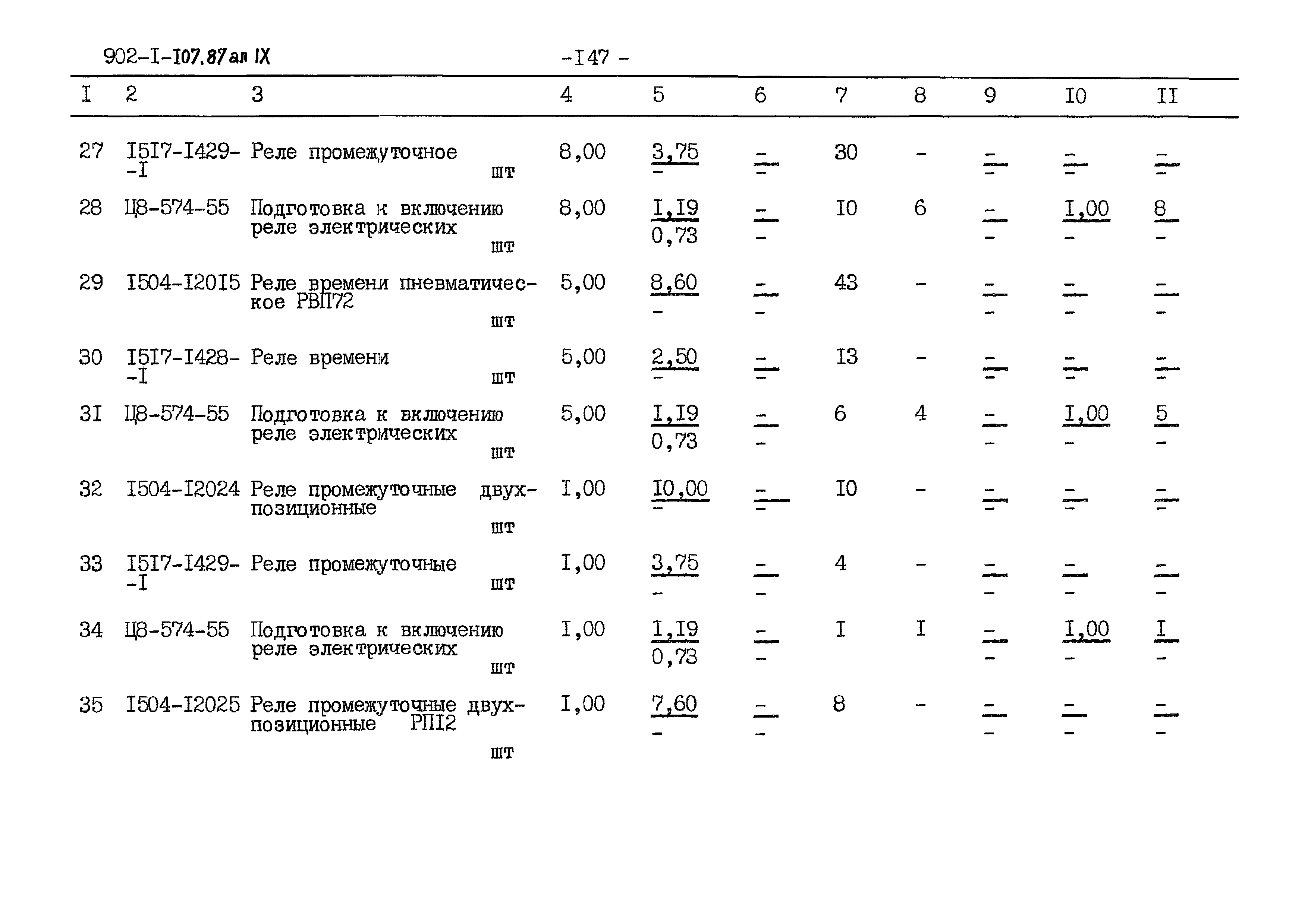 Типовой проект 902-1-107.87