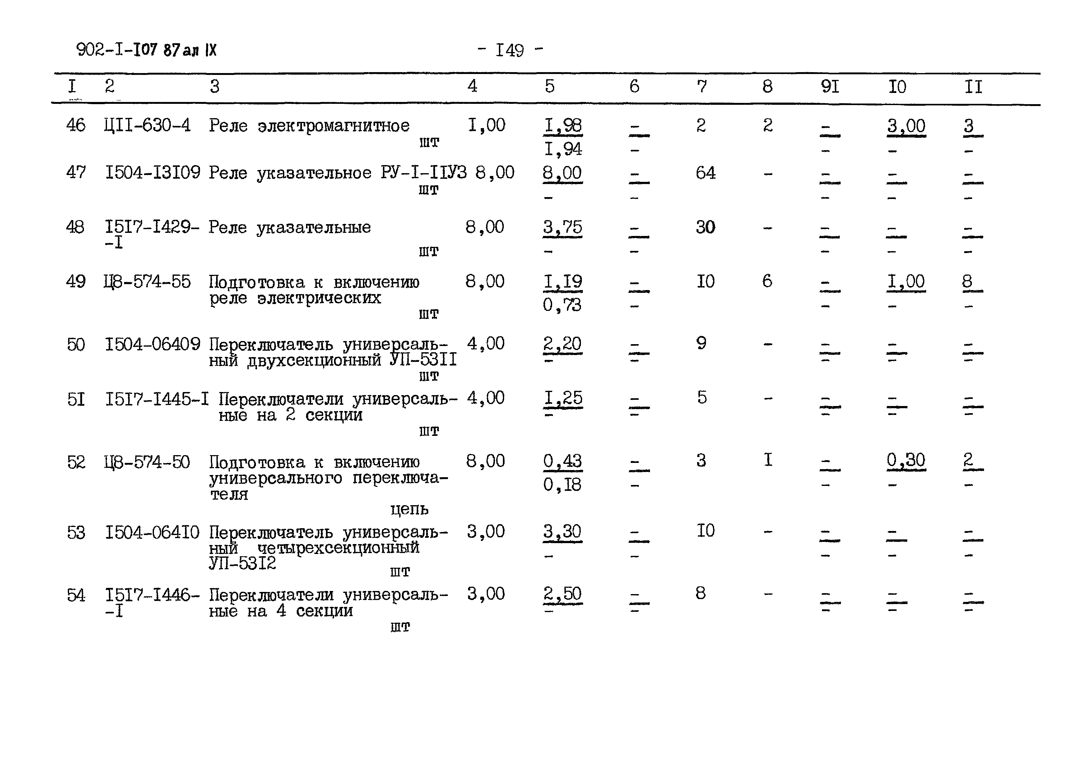 Типовой проект 902-1-107.87