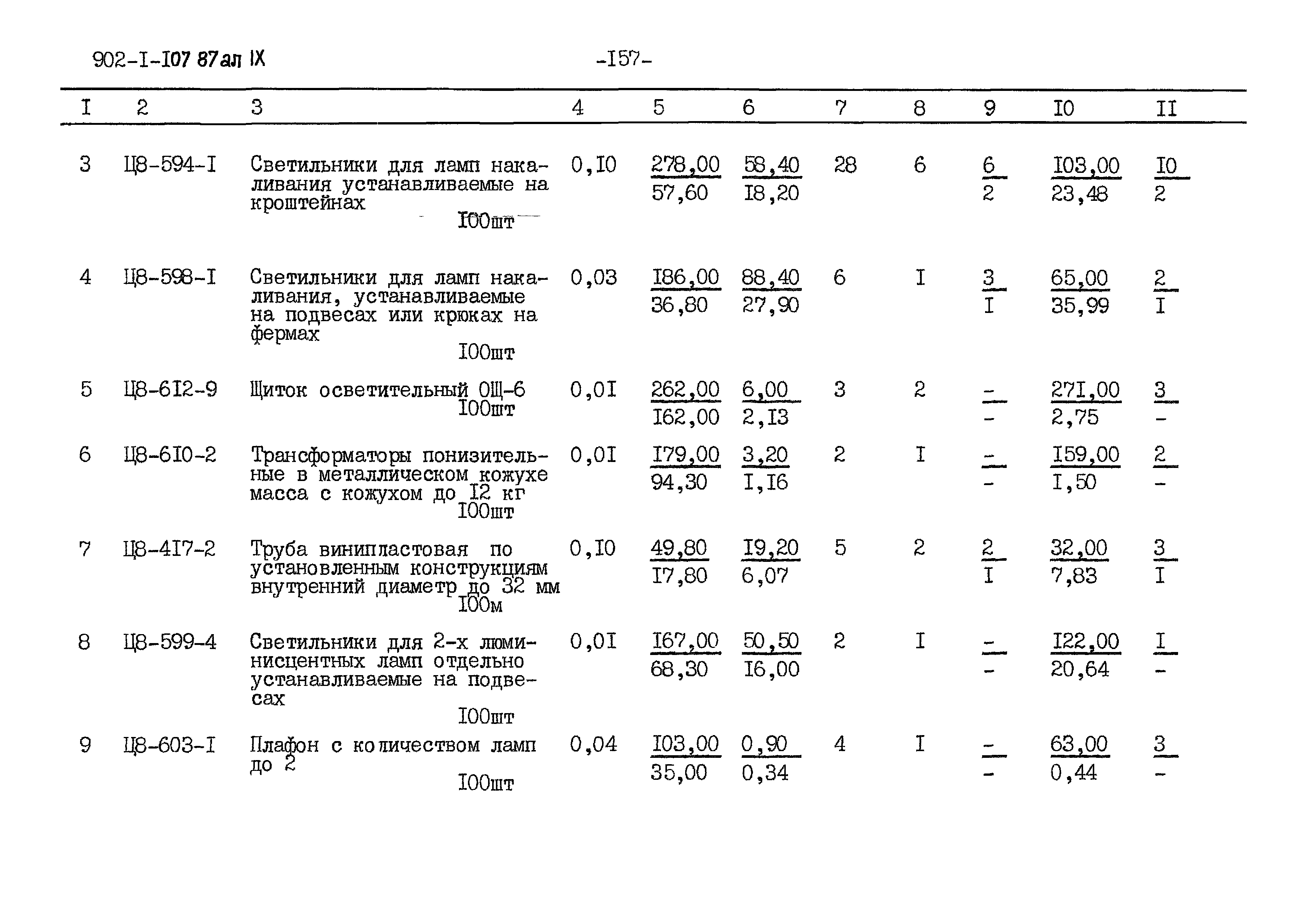 Типовой проект 902-1-107.87