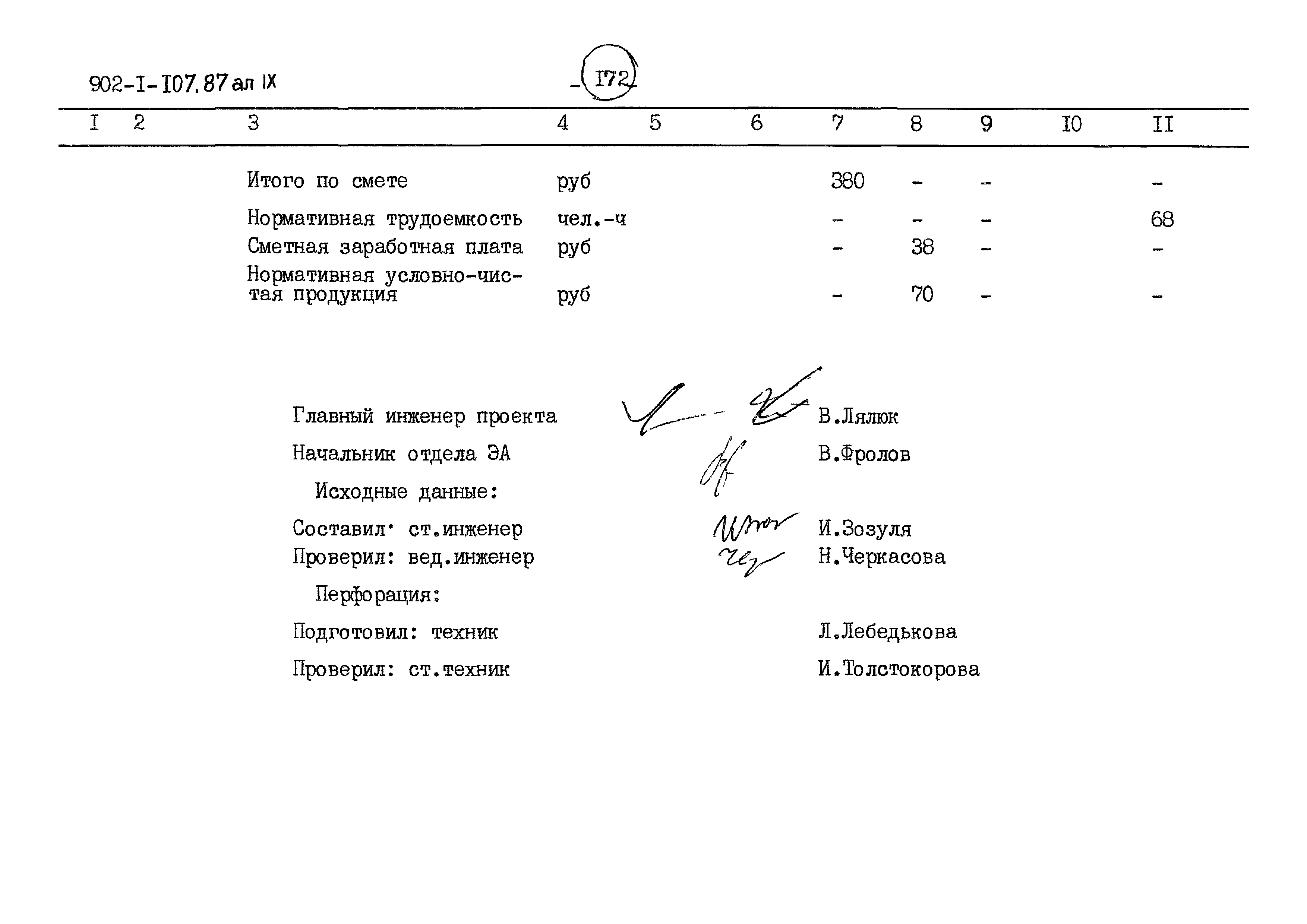 Типовой проект 902-1-107.87