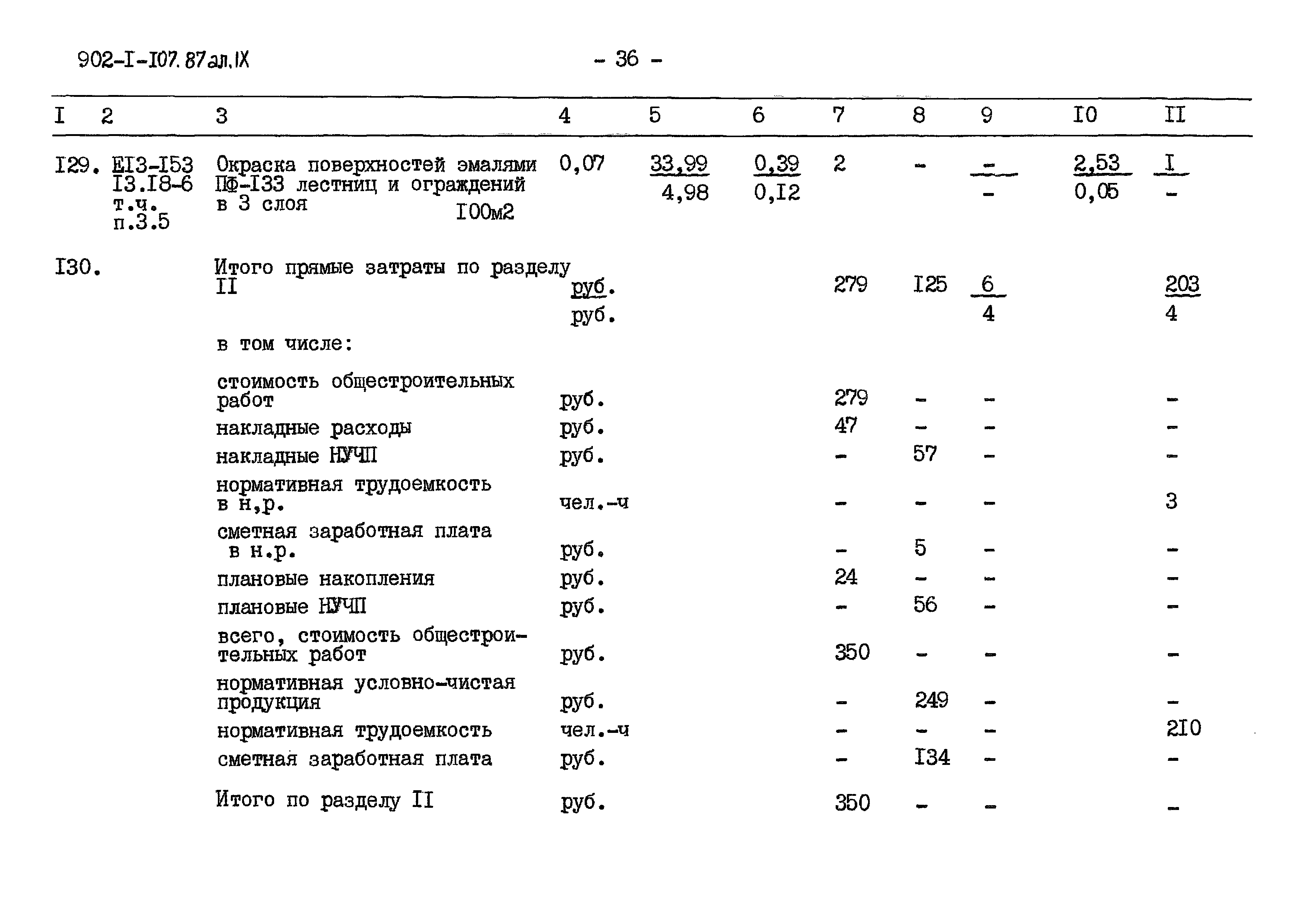 Типовой проект 902-1-107.87