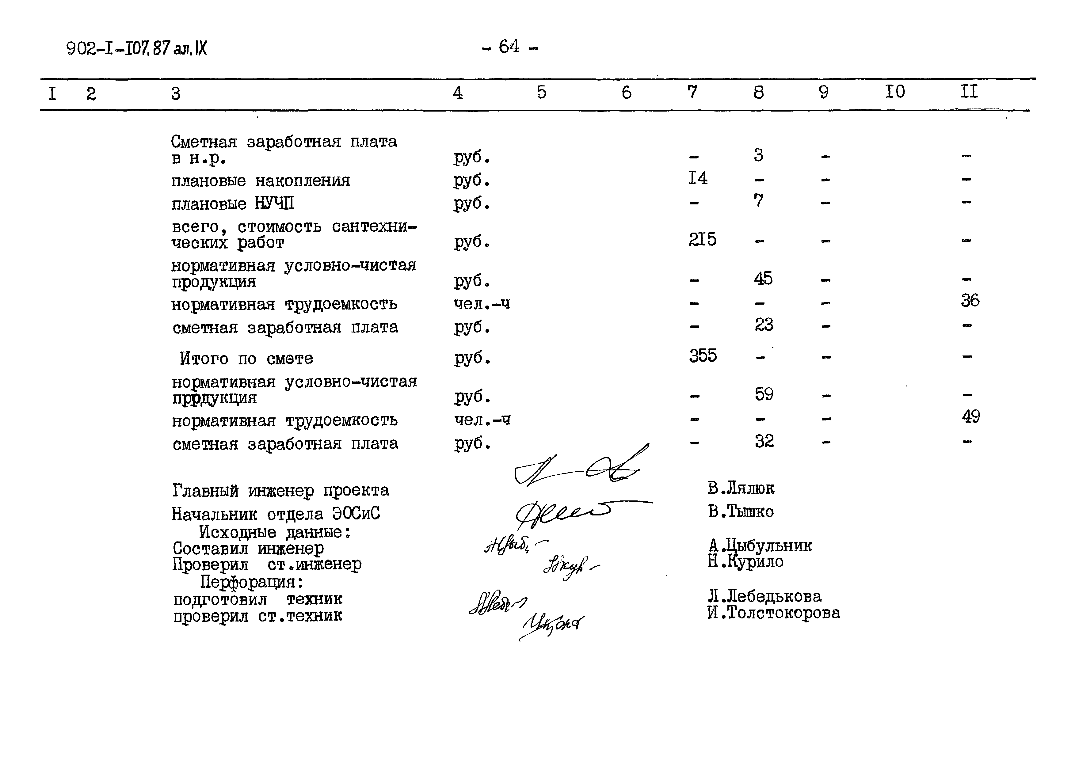 Типовой проект 902-1-107.87