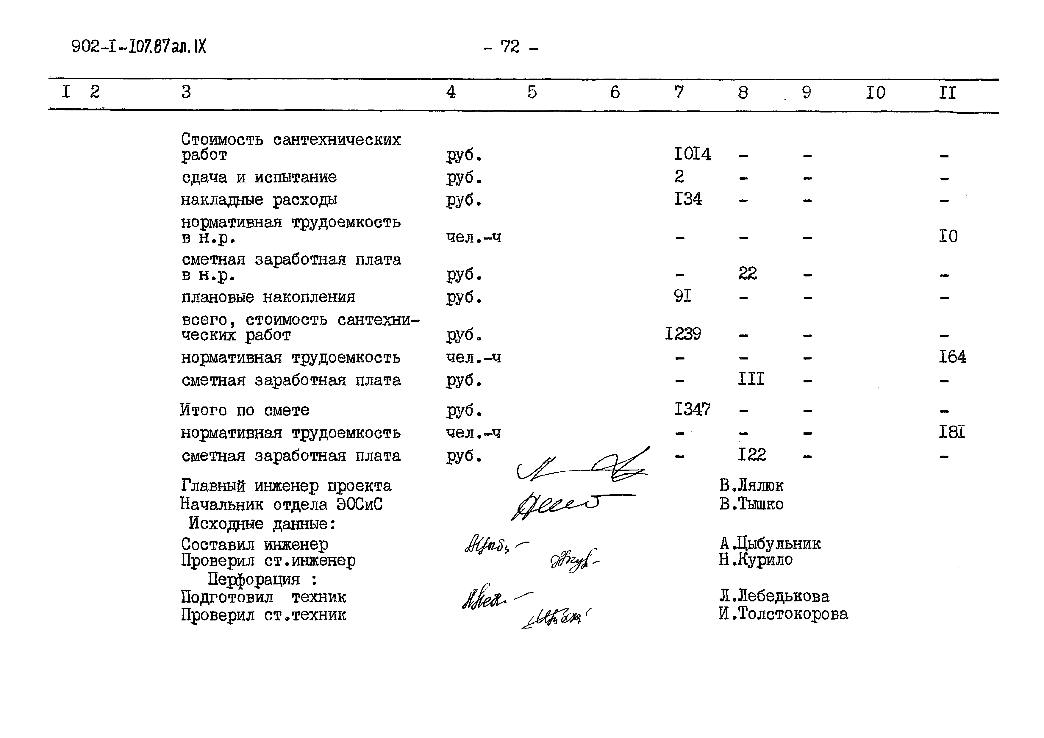 Типовой проект 902-1-107.87