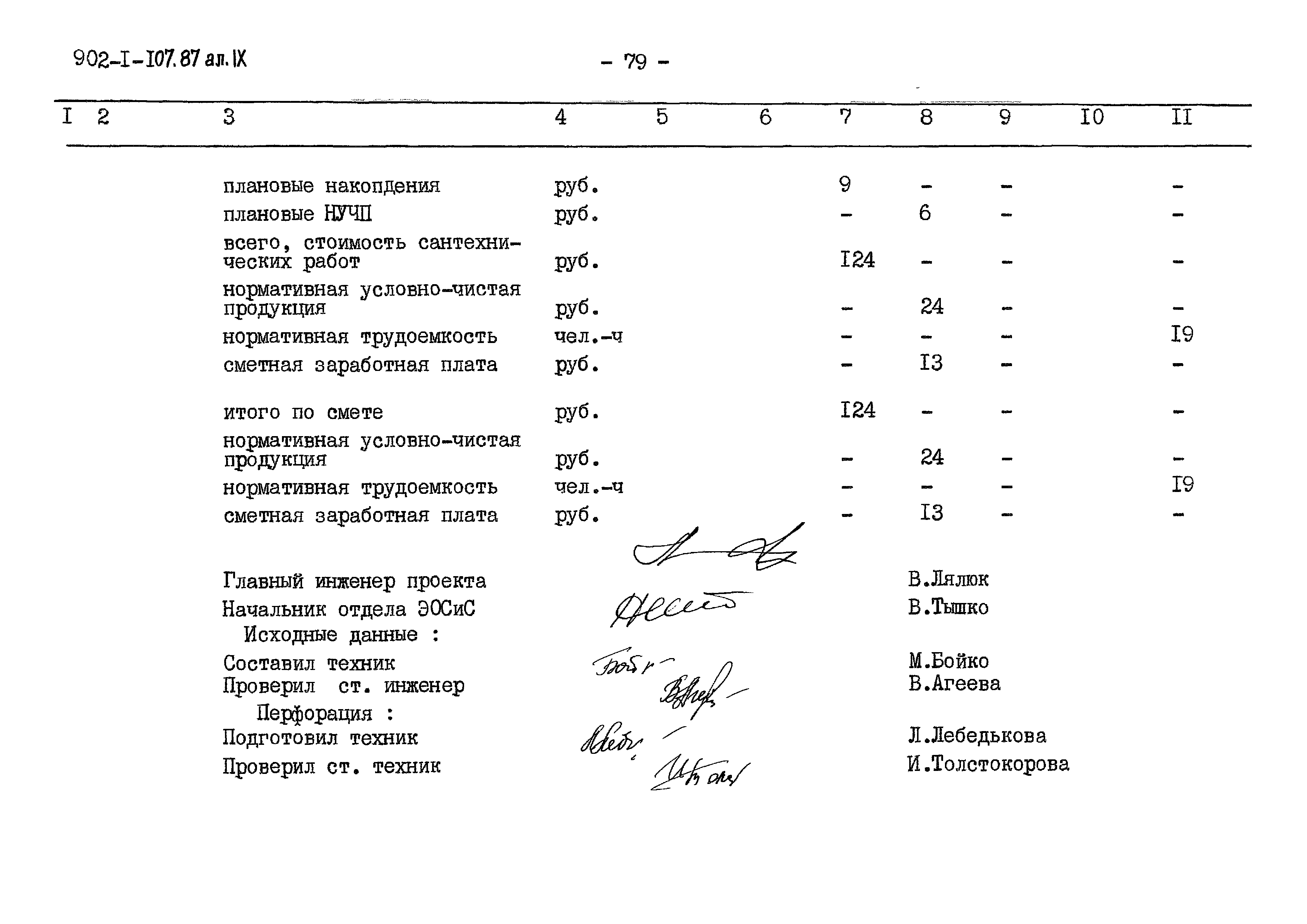 Типовой проект 902-1-107.87