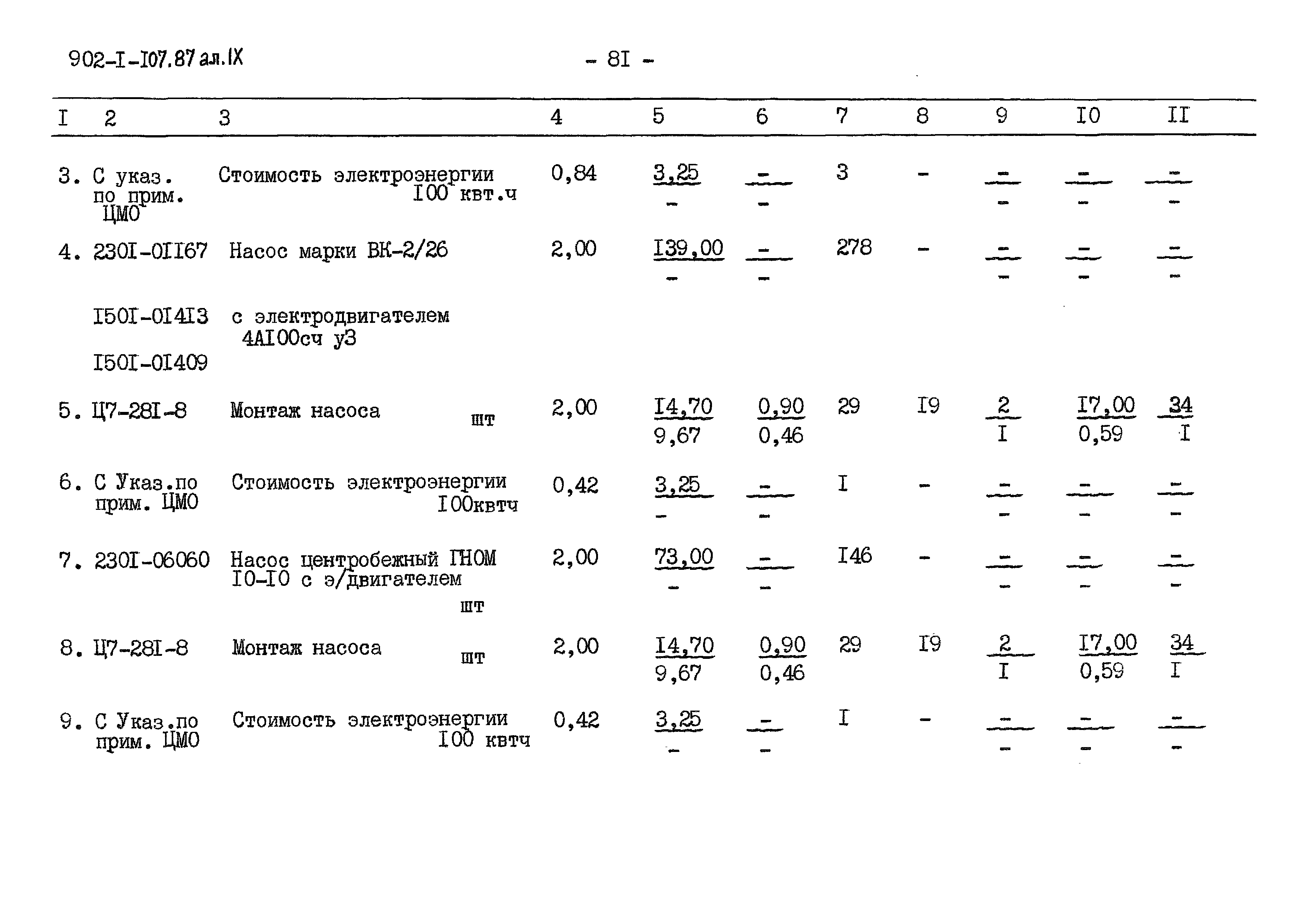 Типовой проект 902-1-107.87