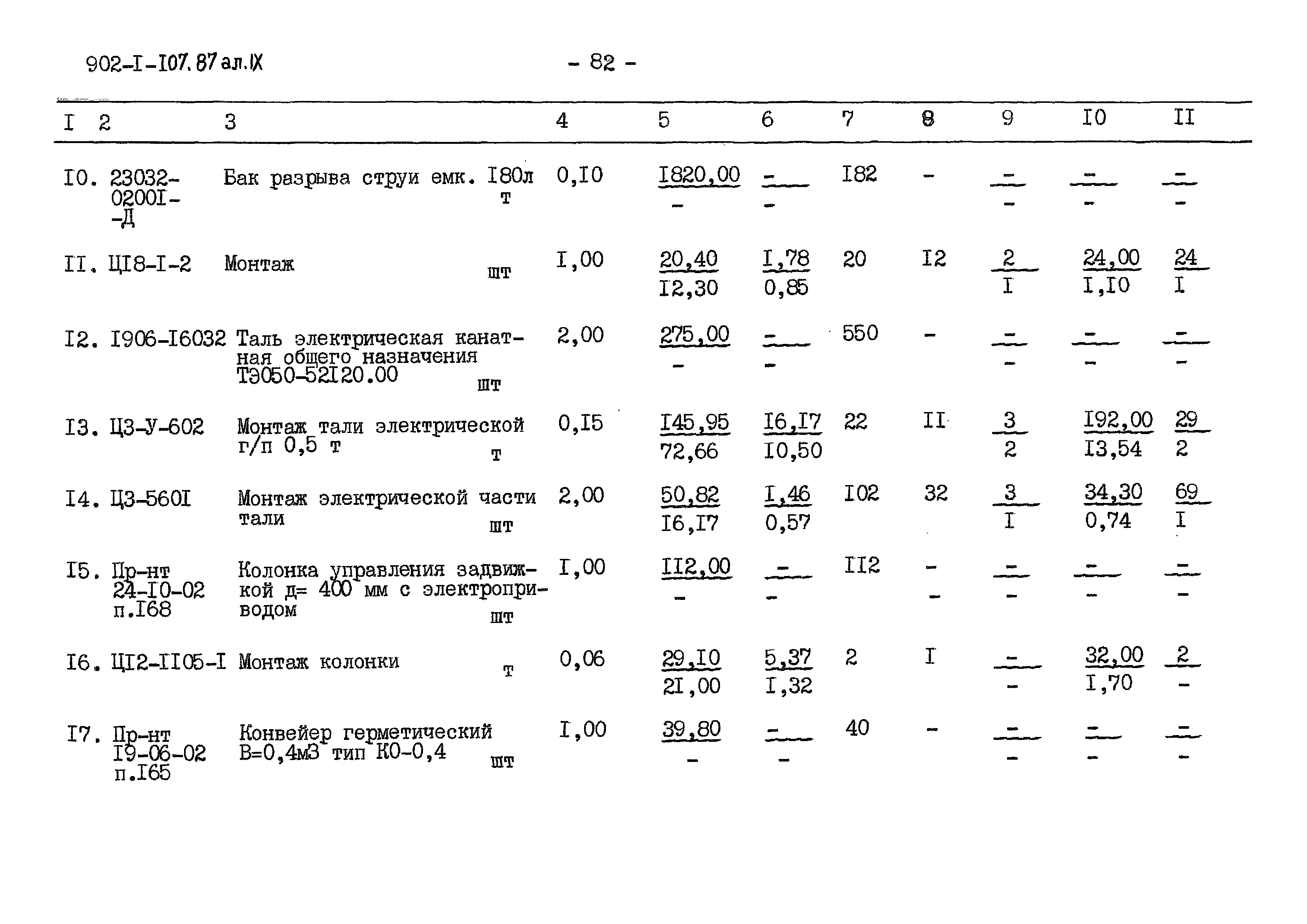 Типовой проект 902-1-107.87