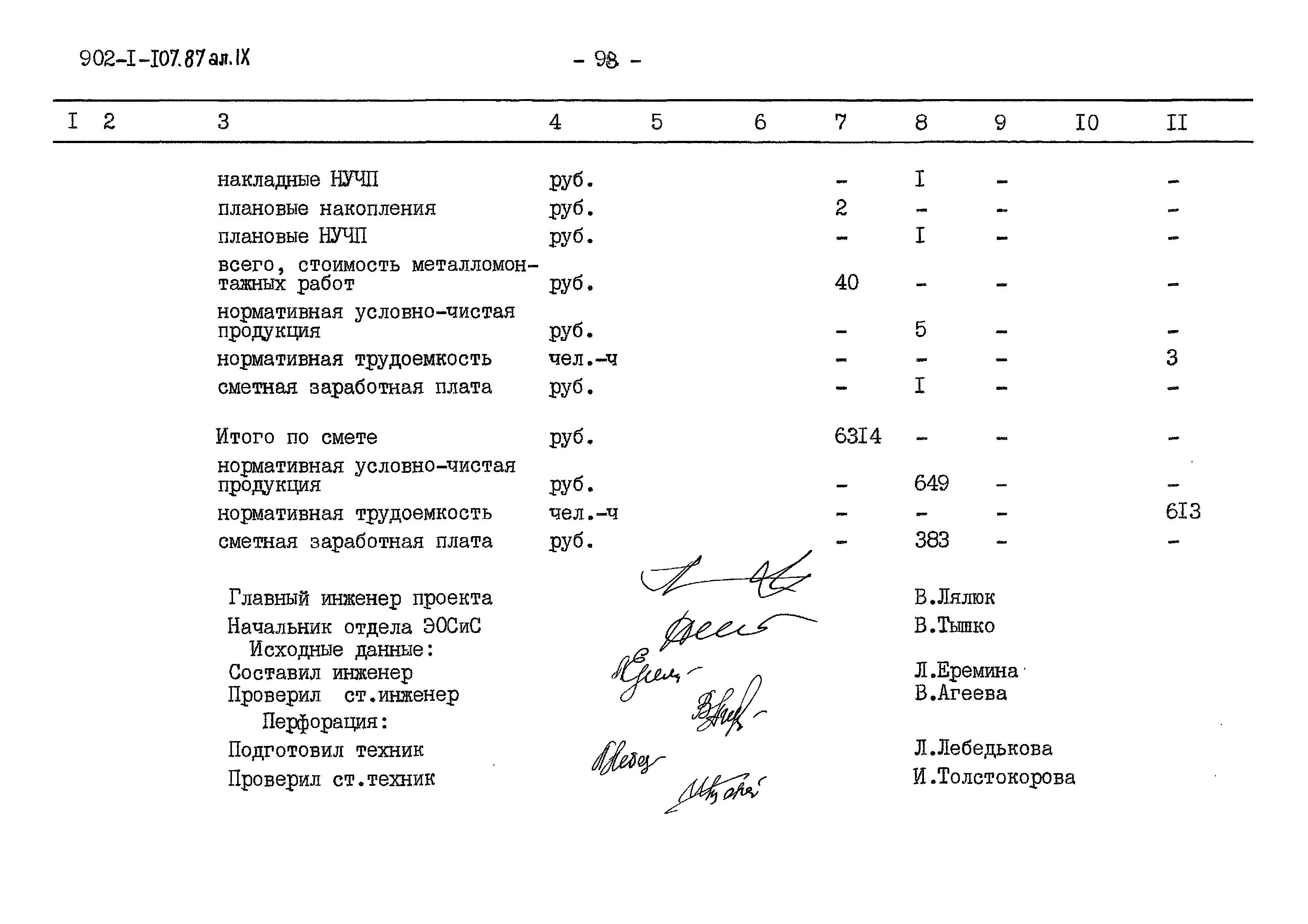 Типовой проект 902-1-107.87