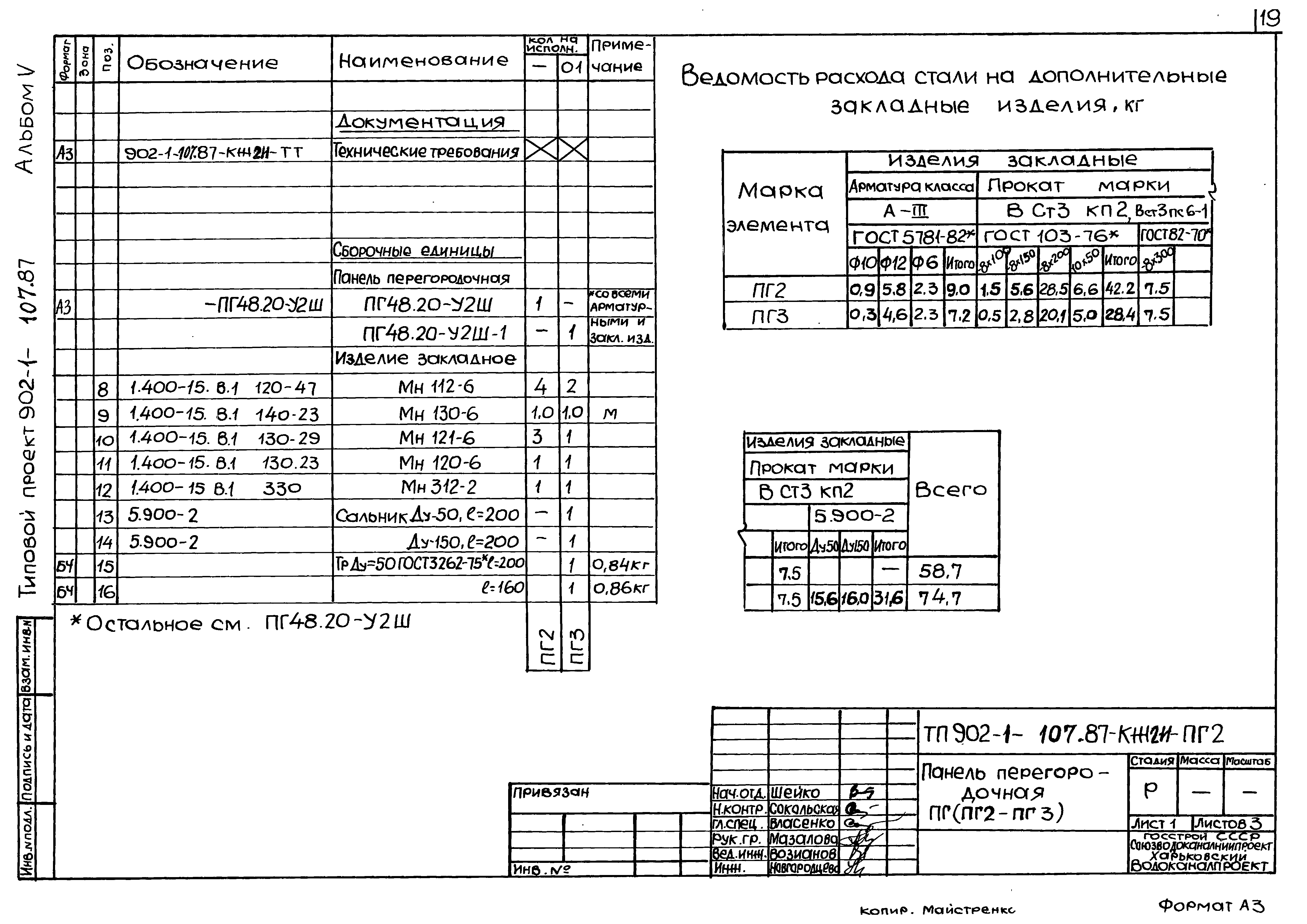 Типовой проект 902-1-107.87