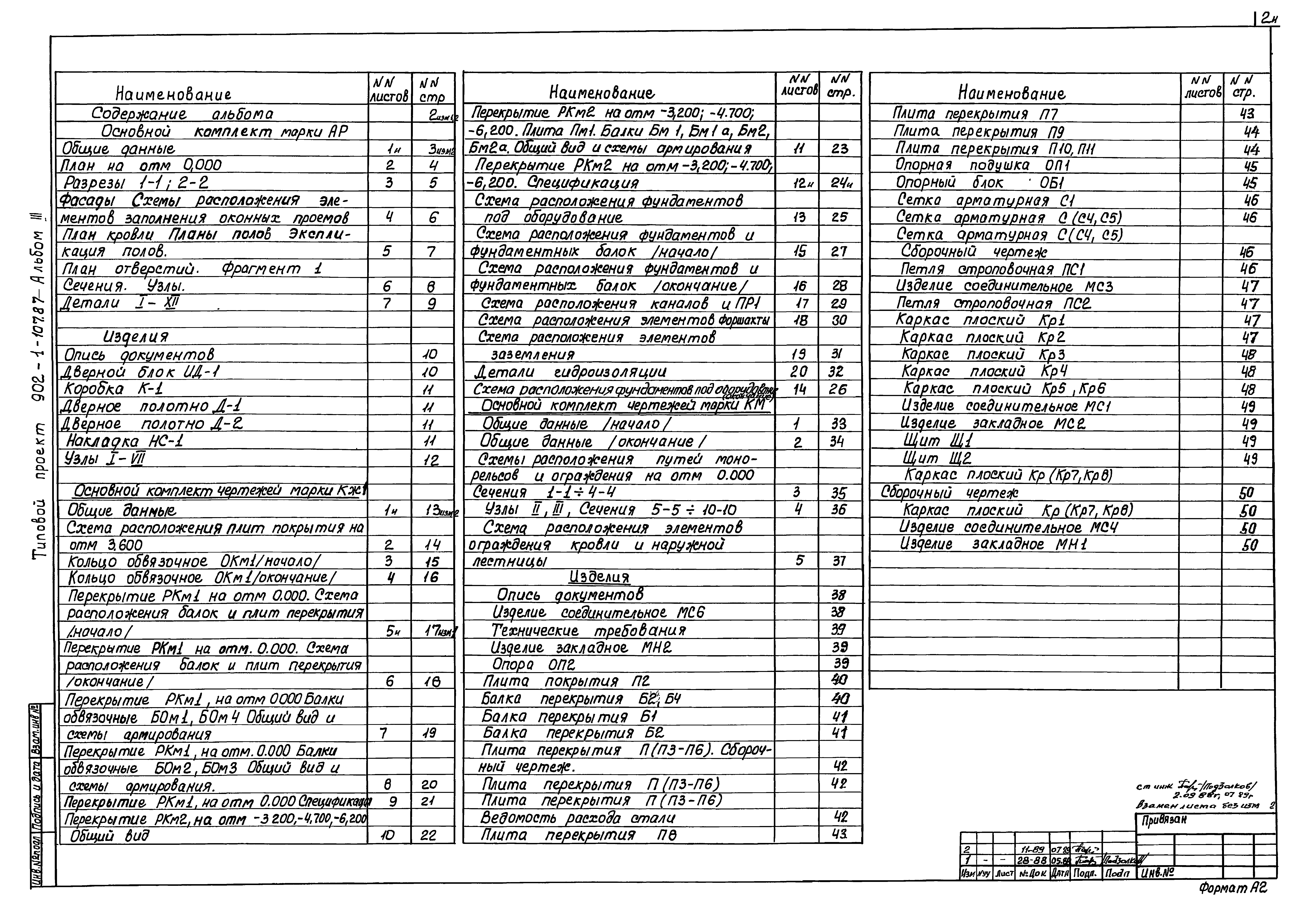 Типовой проект 902-1-107.87