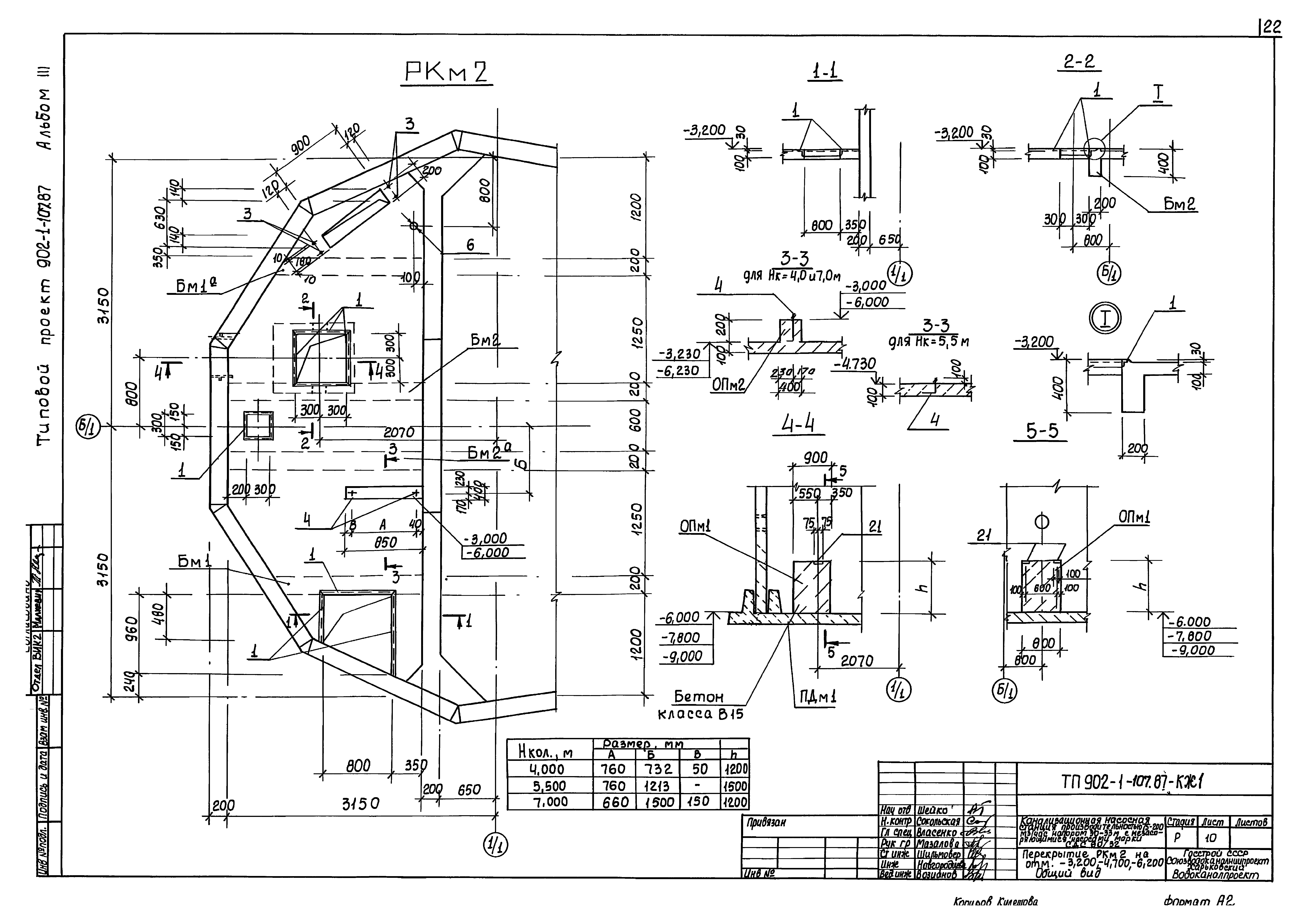 Типовой проект 902-1-107.87