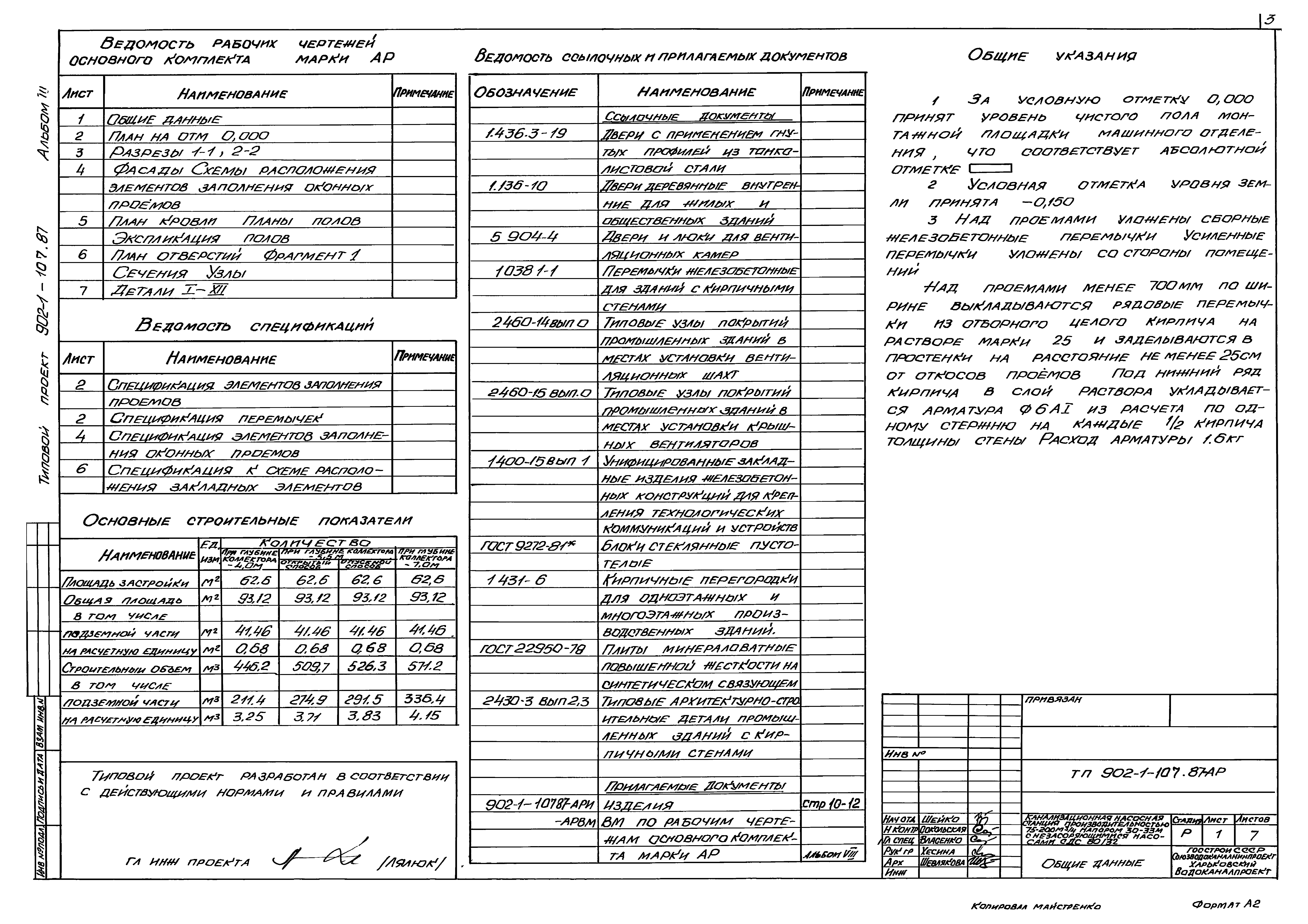 Типовой проект 902-1-107.87