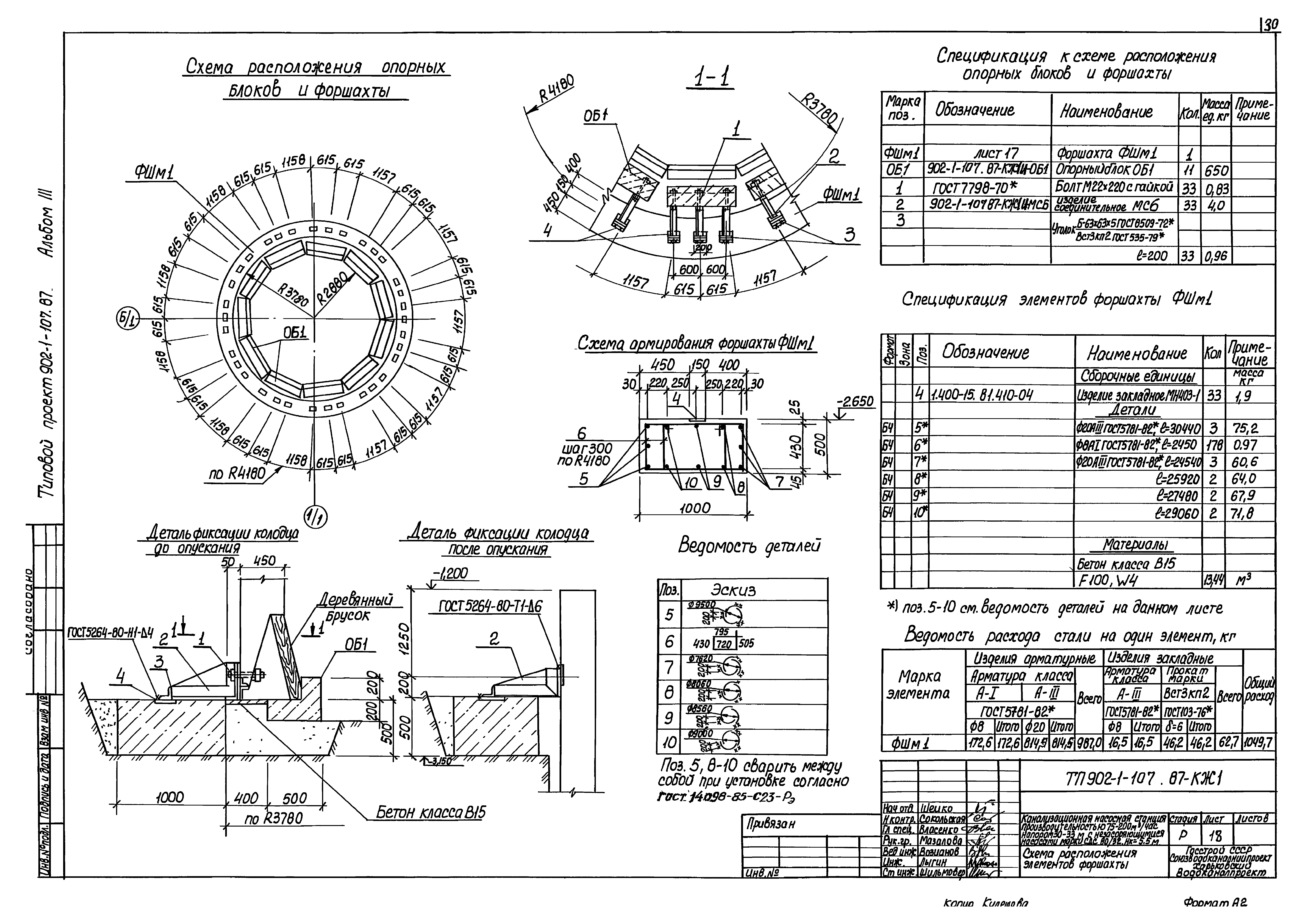 Типовой проект 902-1-107.87