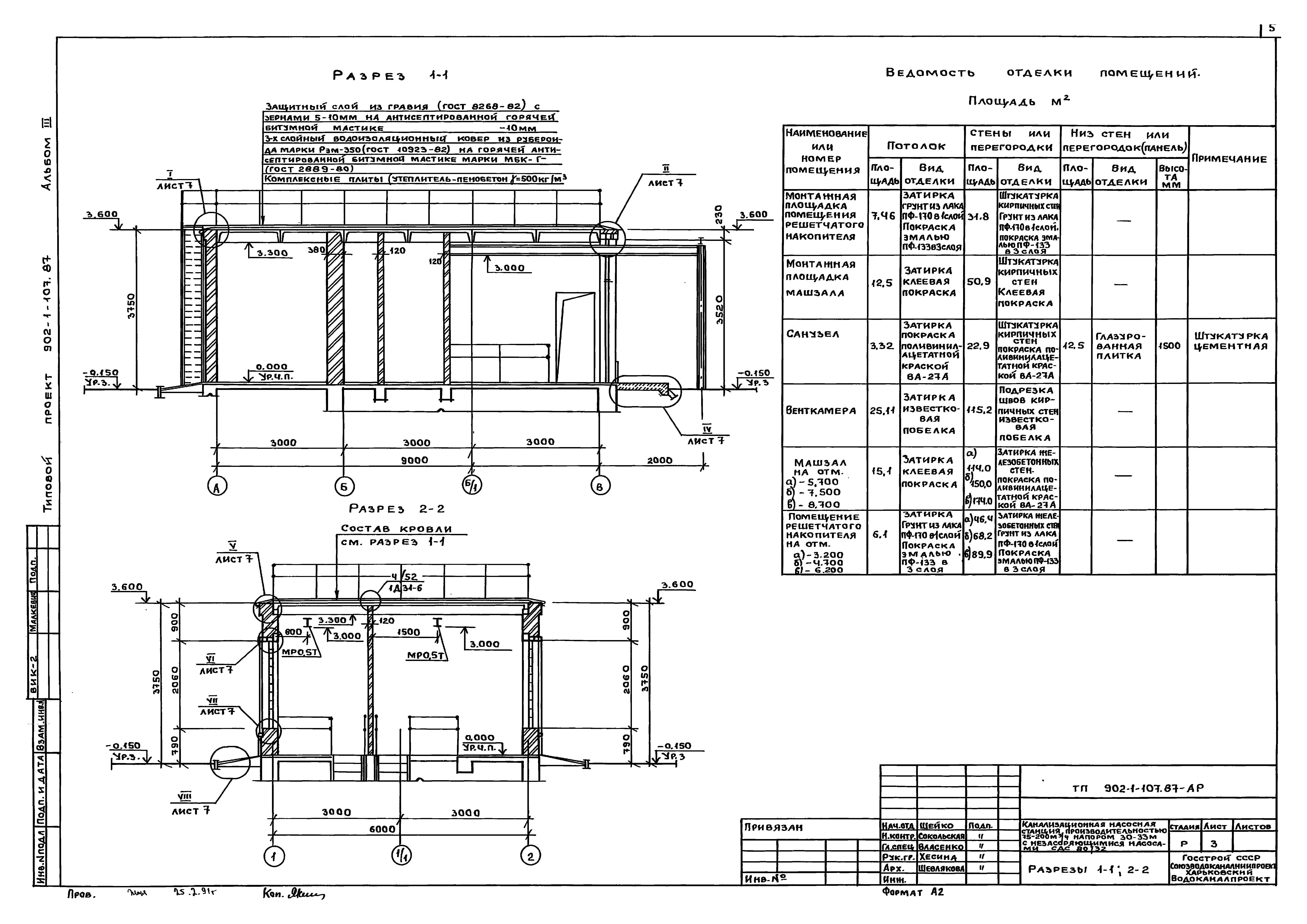 Типовой проект 902-1-107.87