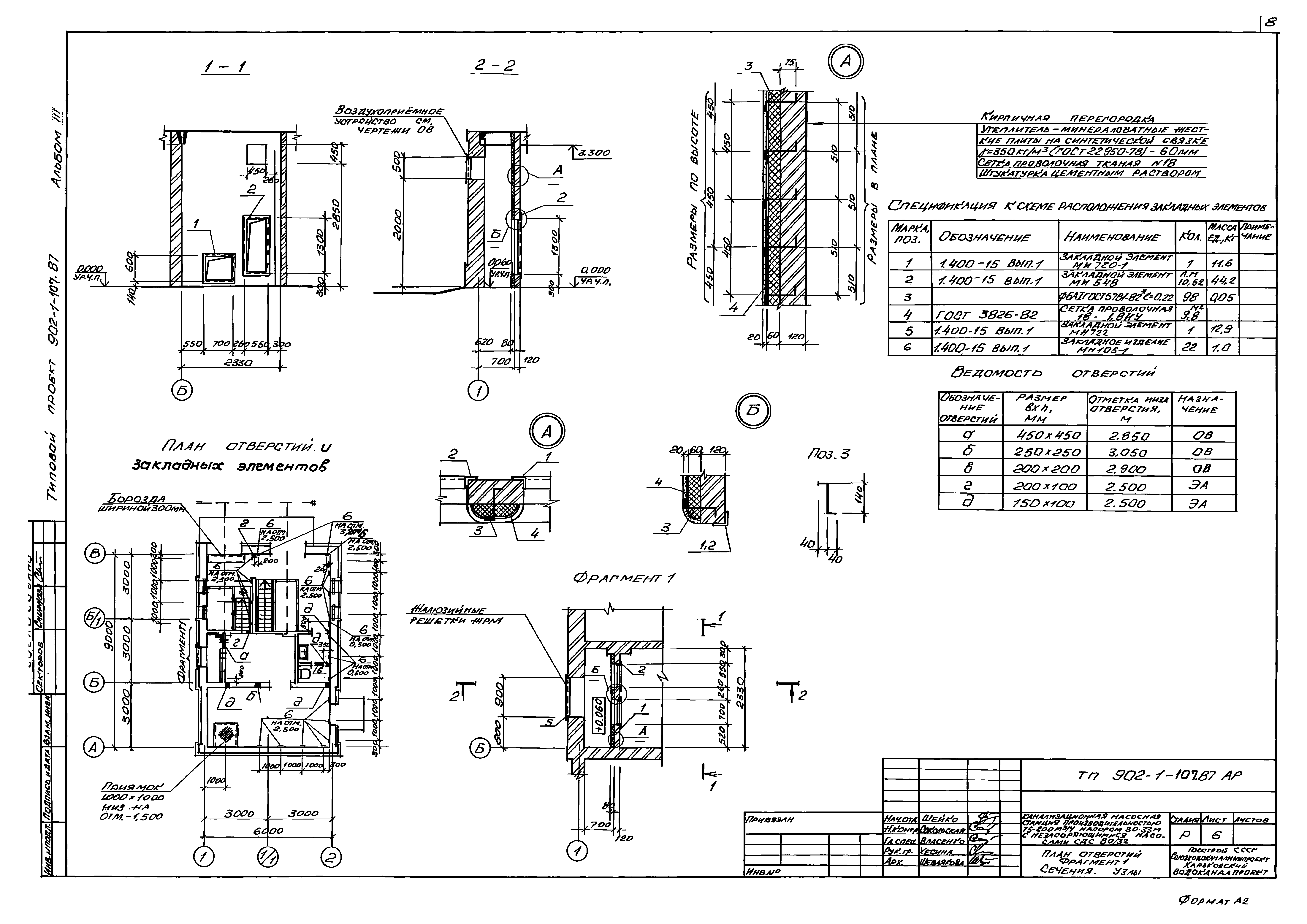 Типовой проект 902-1-107.87