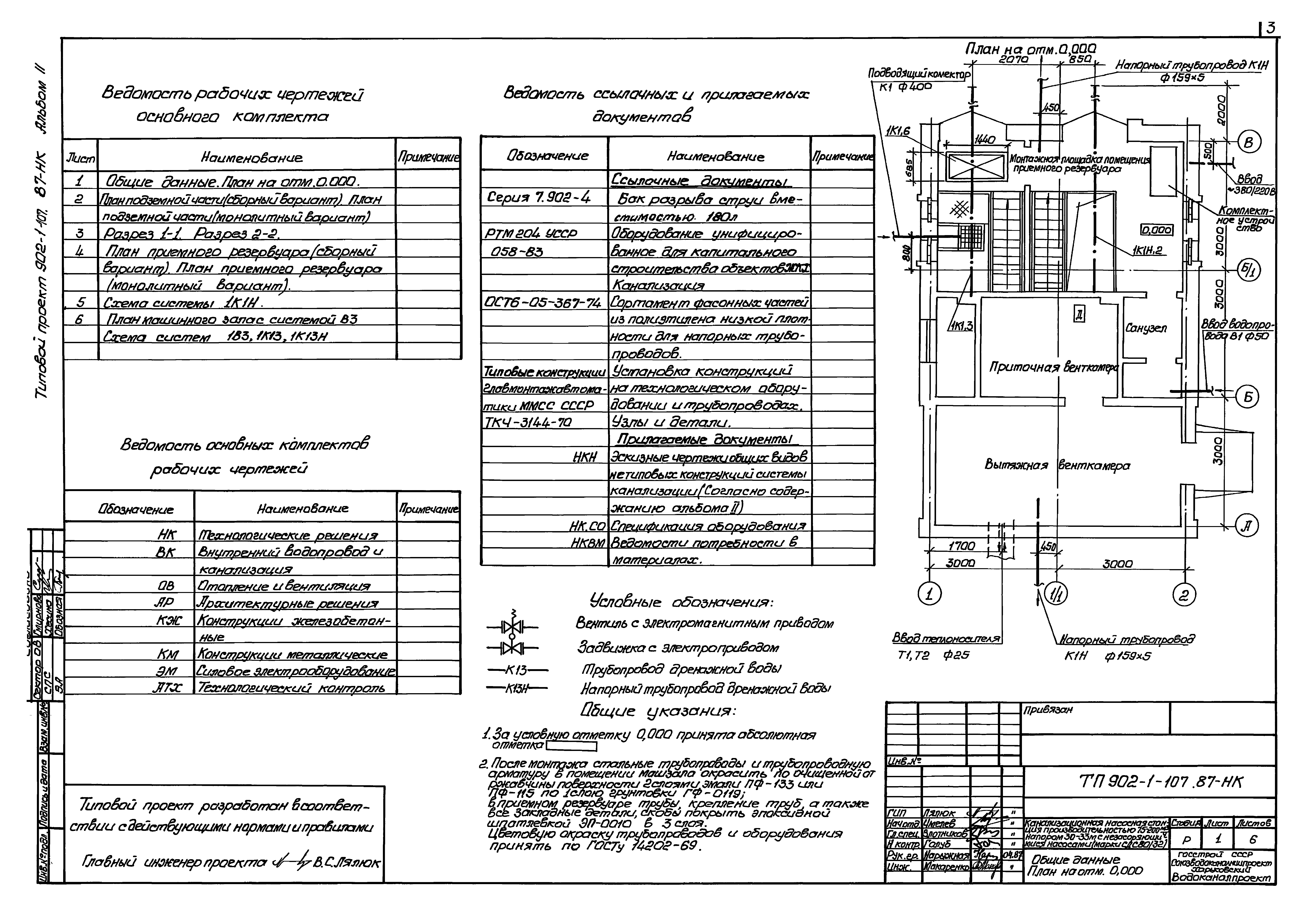 Типовой проект 902-1-107.87