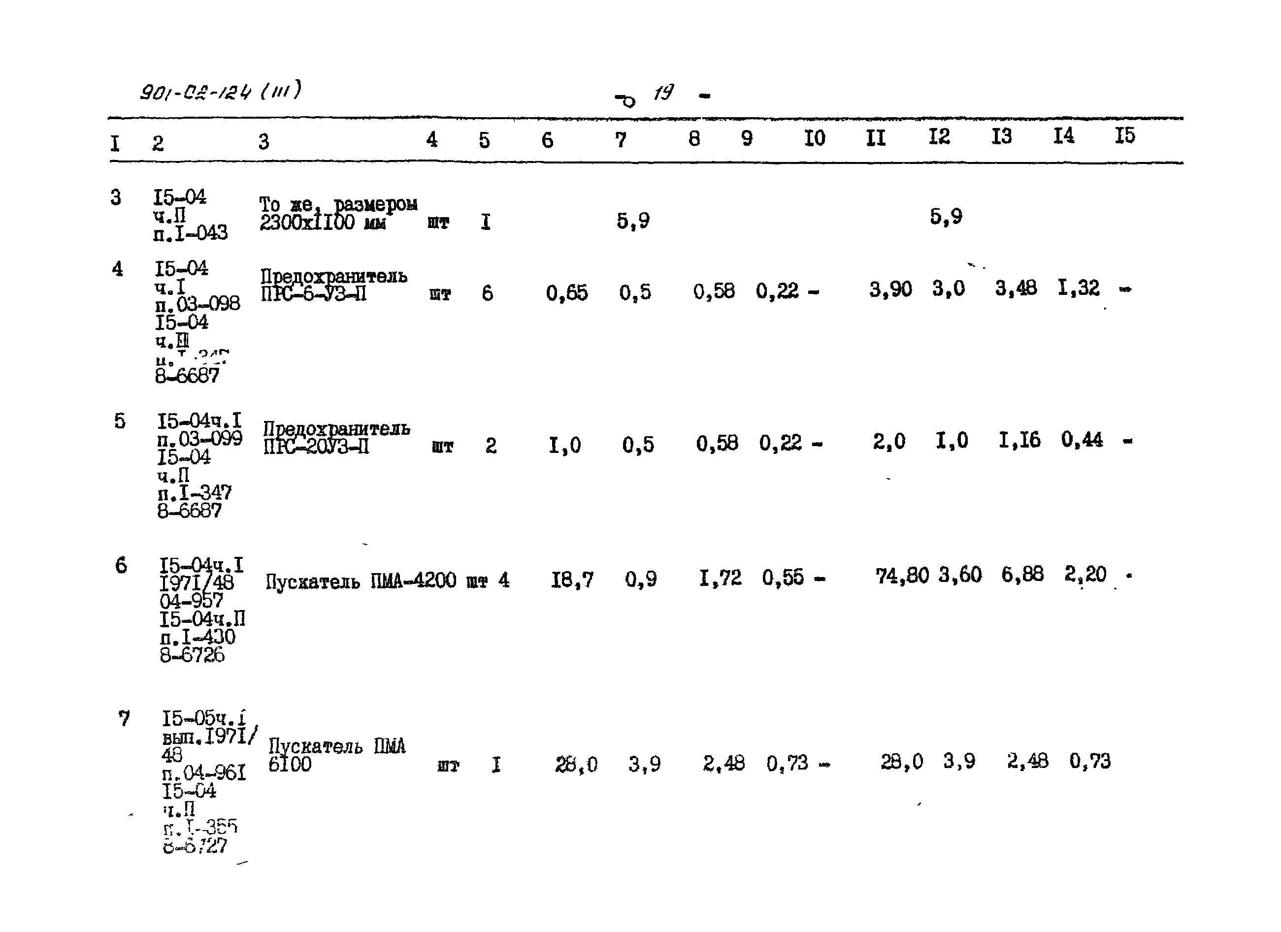 Типовые проектные решения 901-02-124