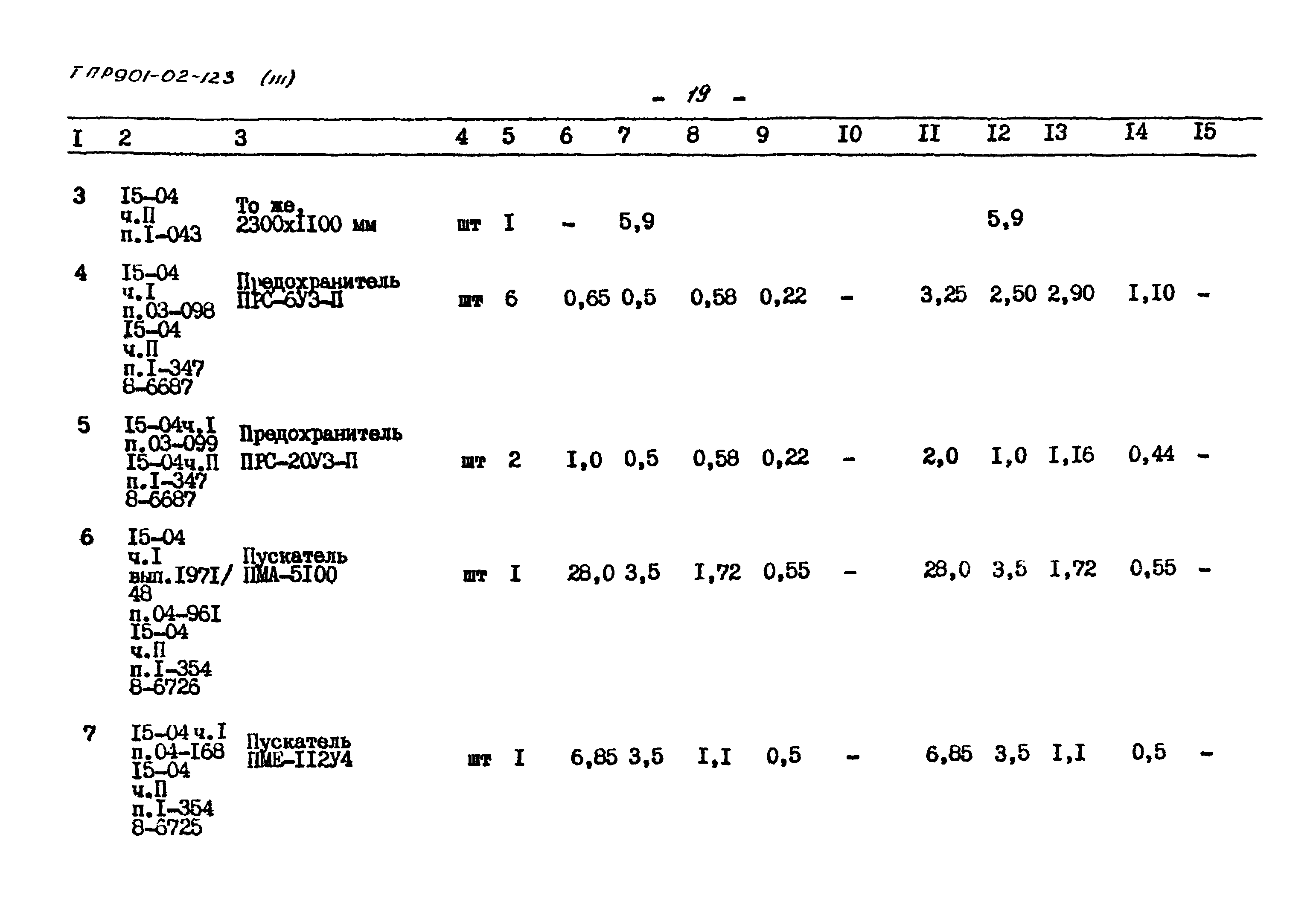 Типовые проектные решения 901-02-123